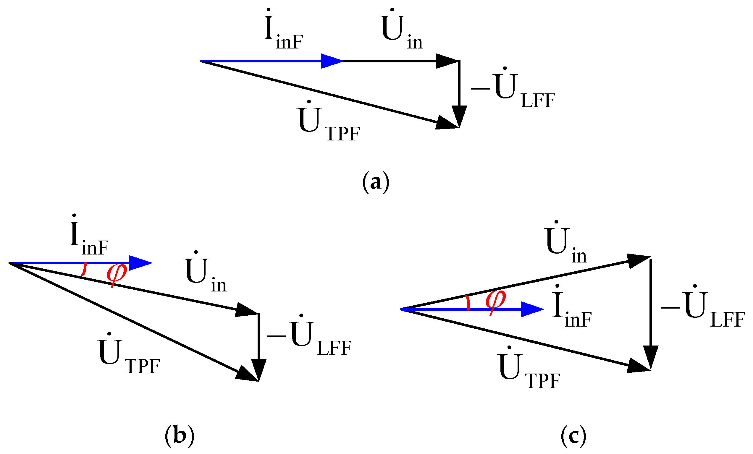 Energies 14 07901 g007