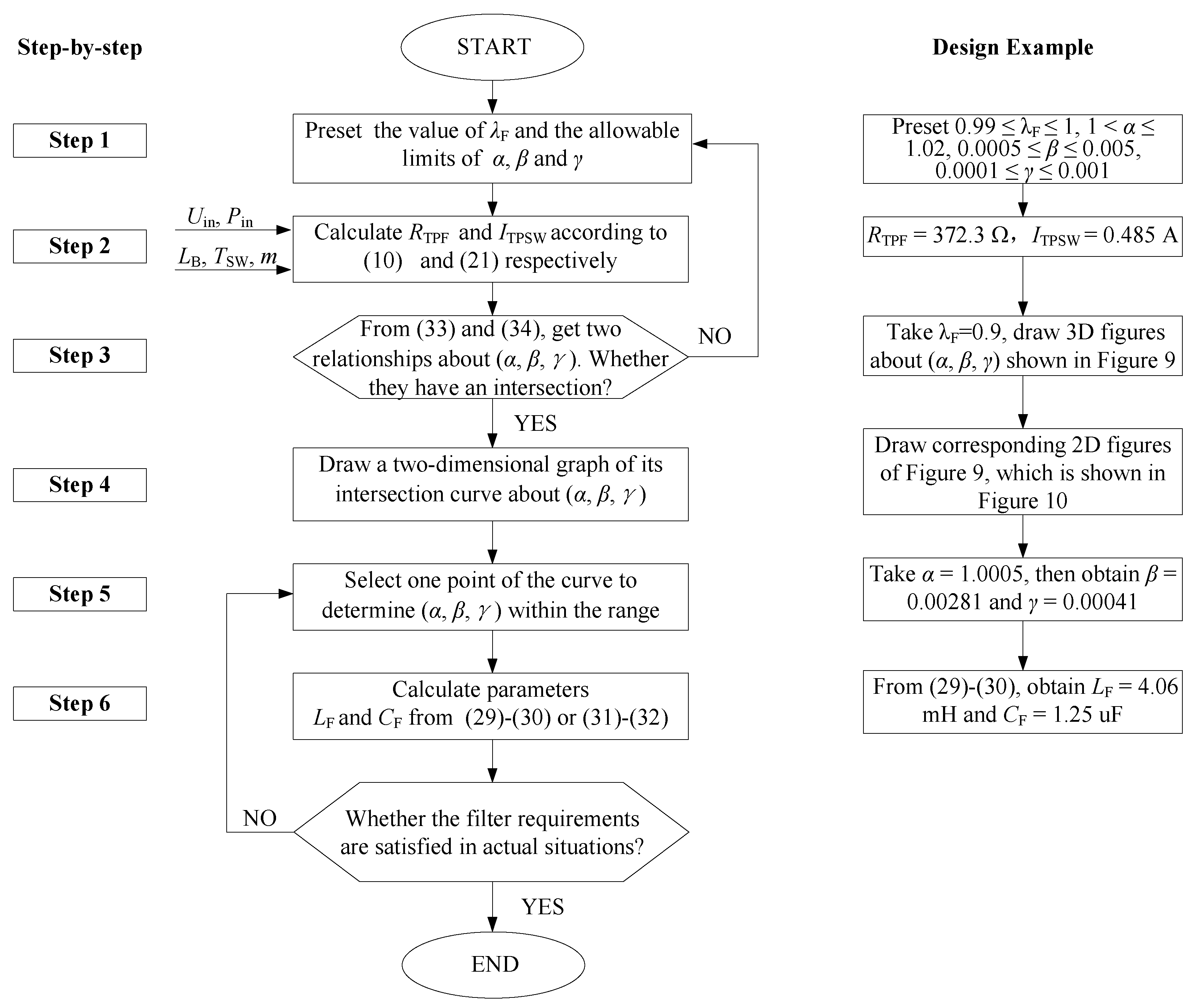 Energies 14 07901 g008