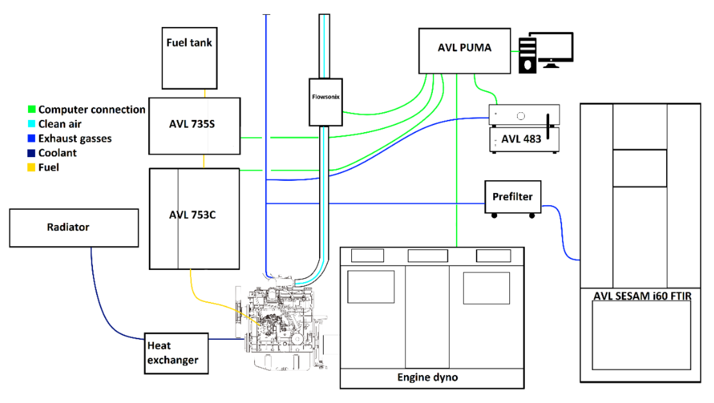 Energies 14 07903 g001