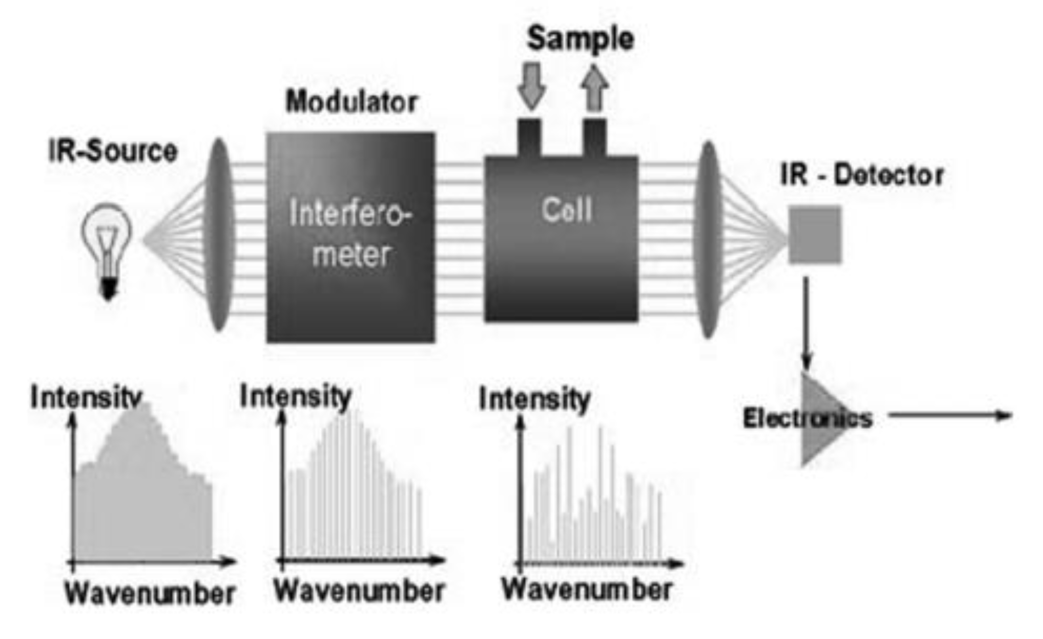 Energies 14 07903 g002