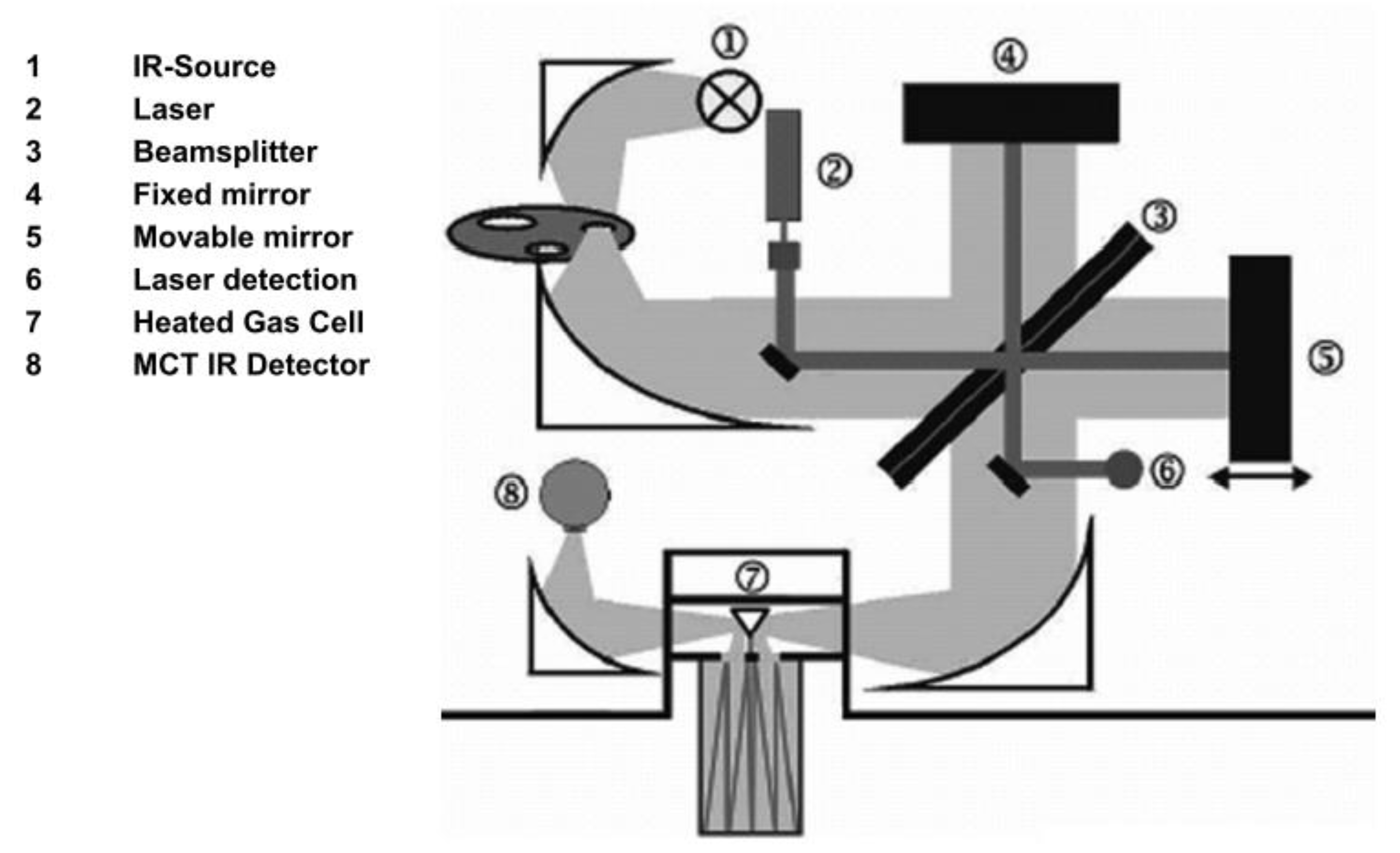 Energies 14 07903 g003