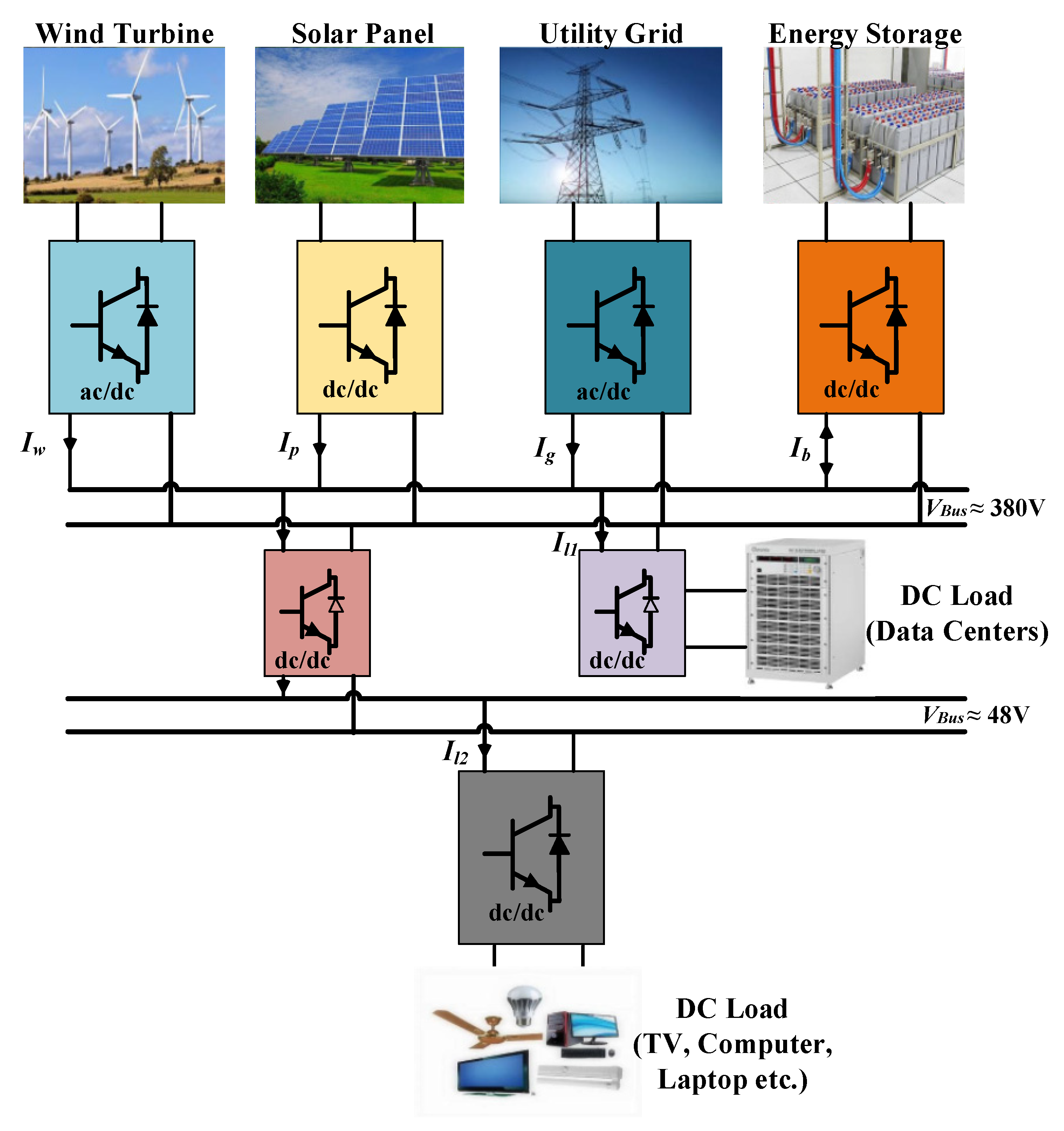 Energies 14 07904 g001