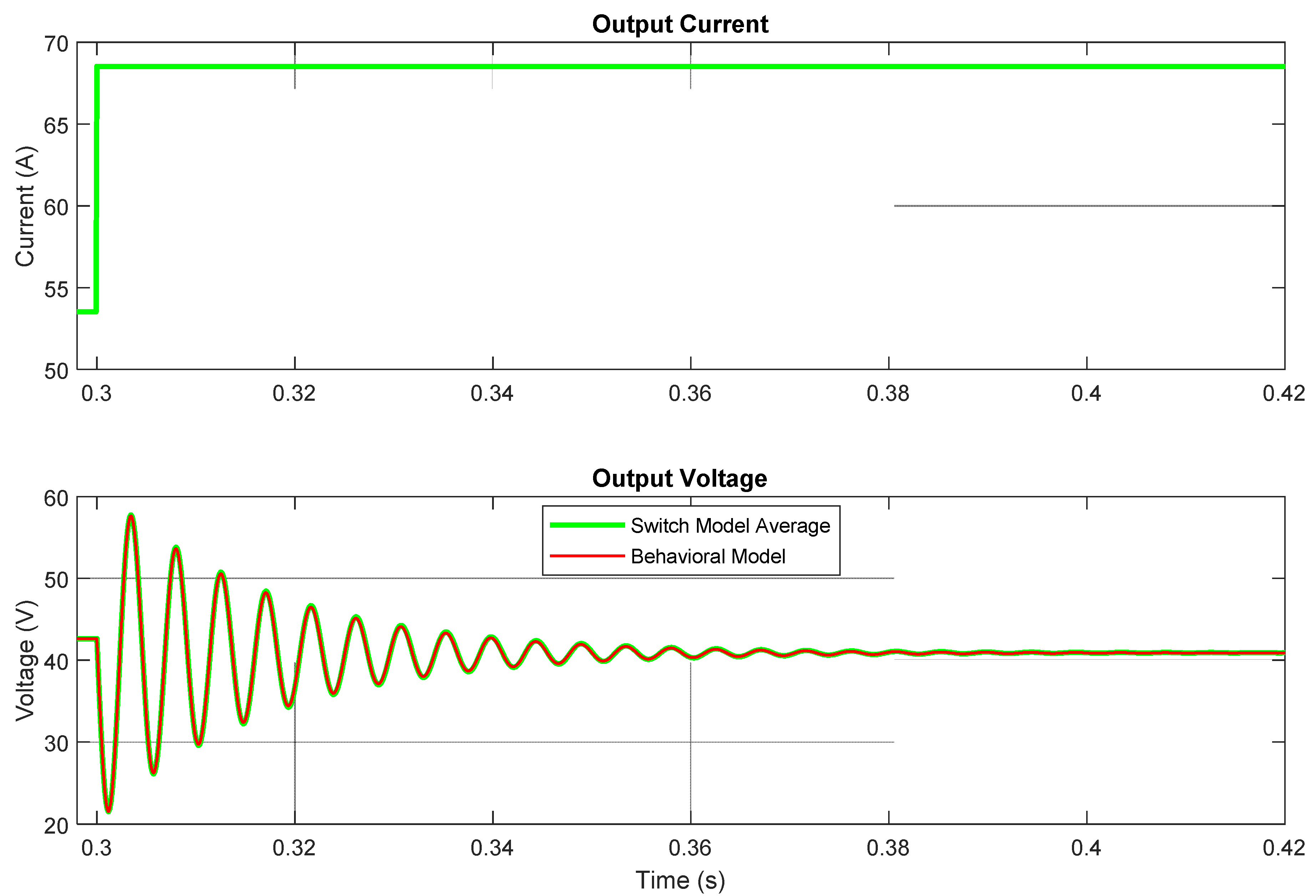 Energies 14 07904 g009