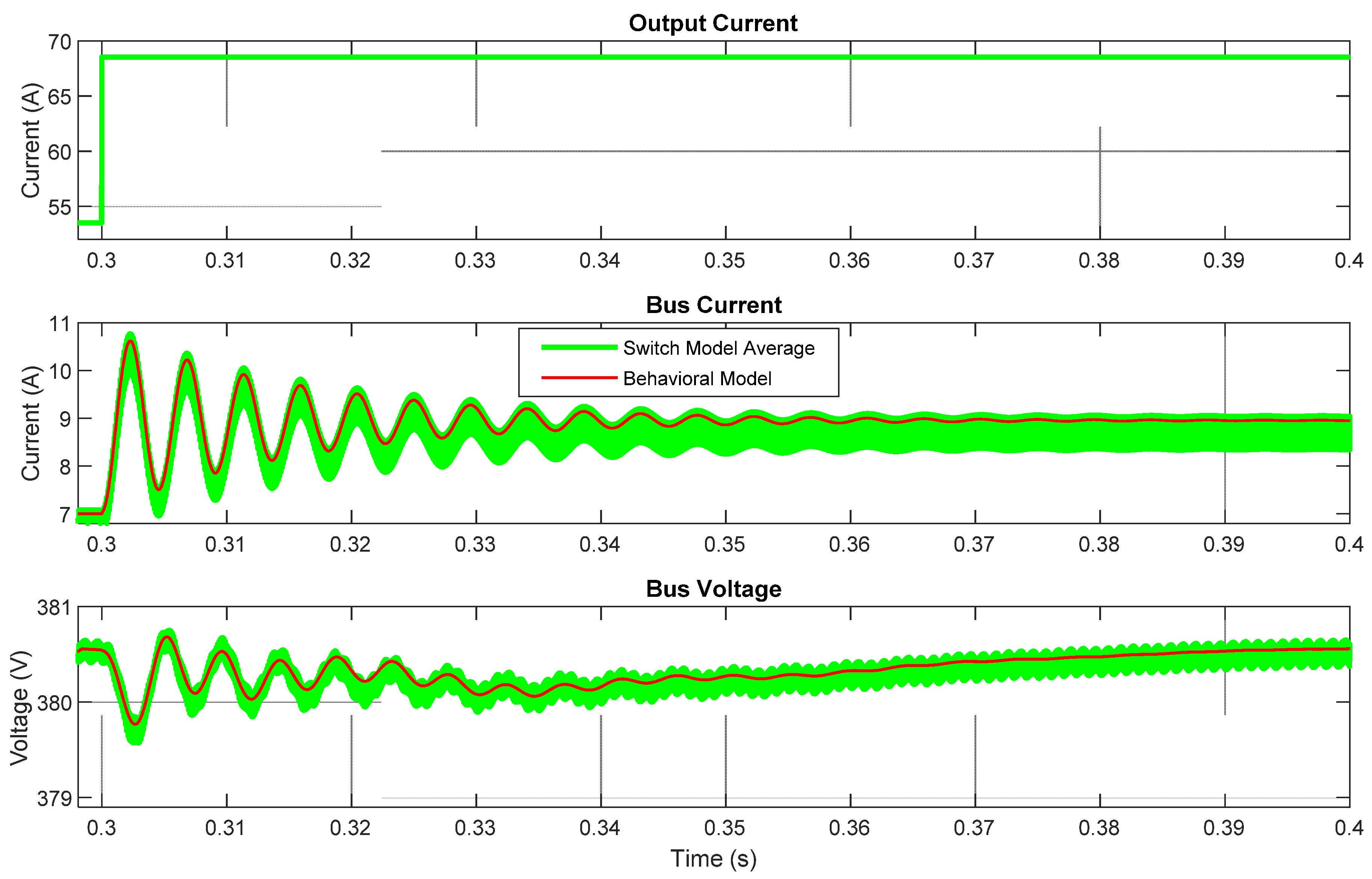 Energies 14 07904 g010