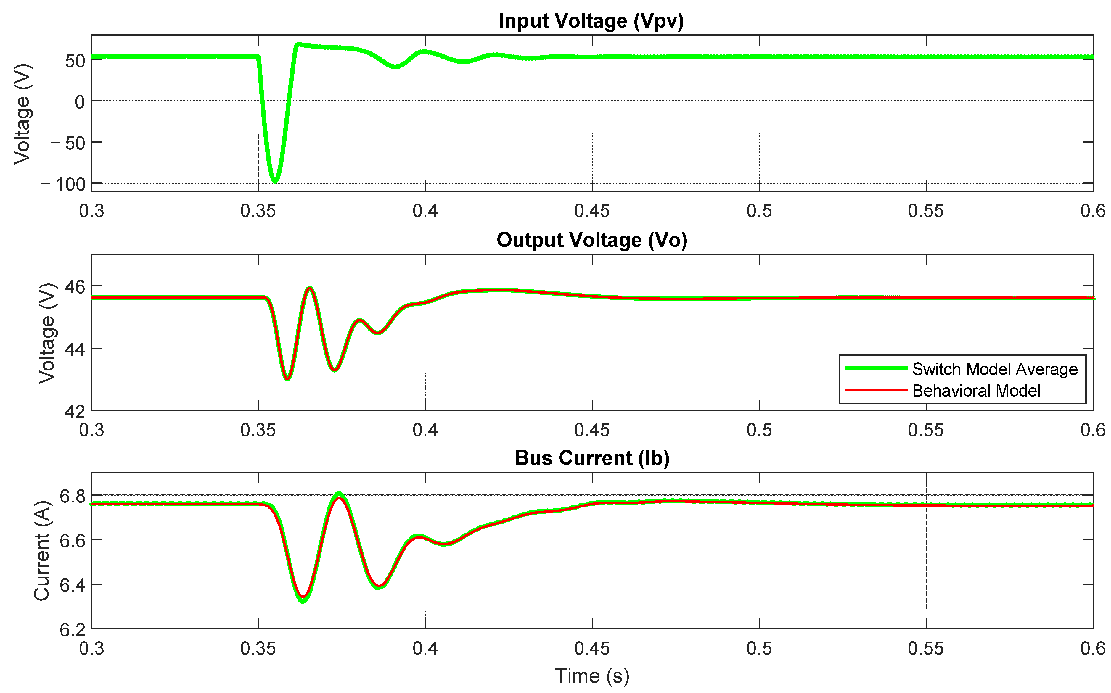 Energies 14 07904 g012