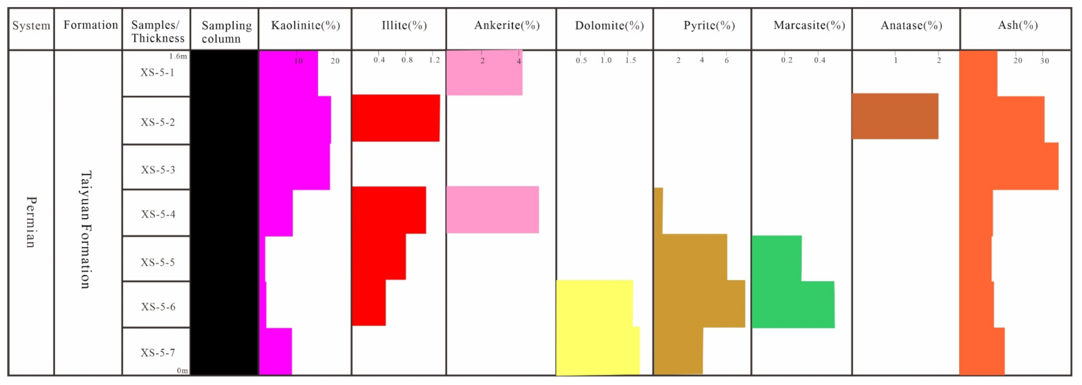 Energies 14 07905 g010 550