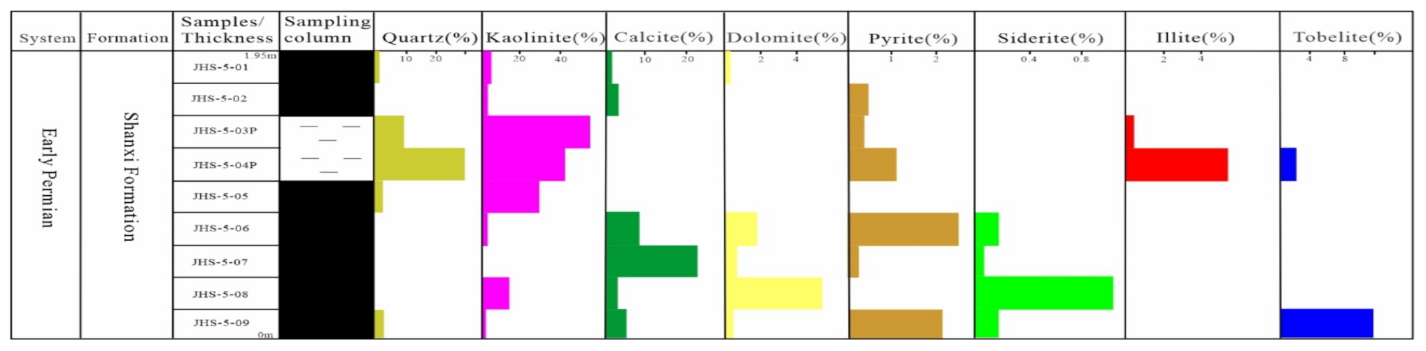 Energies 14 07905 g011 550