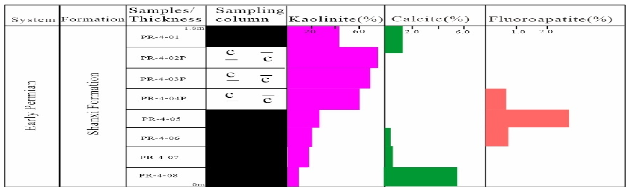 Energies 14 07905 g013 550