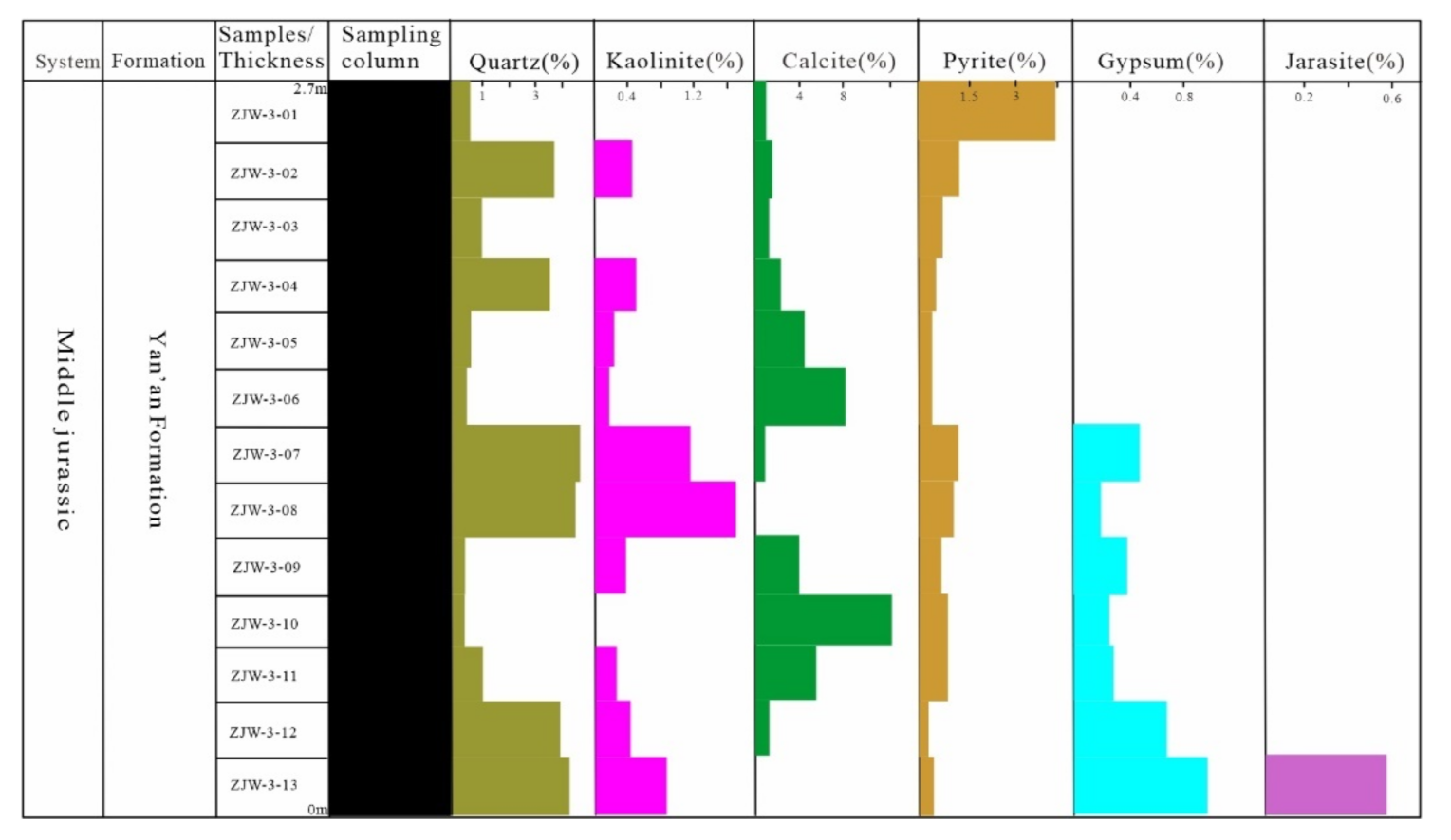 Energies 14 07905 g017 550