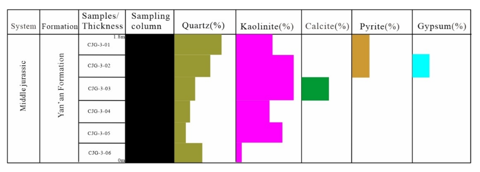 Energies 14 07905 g020 550