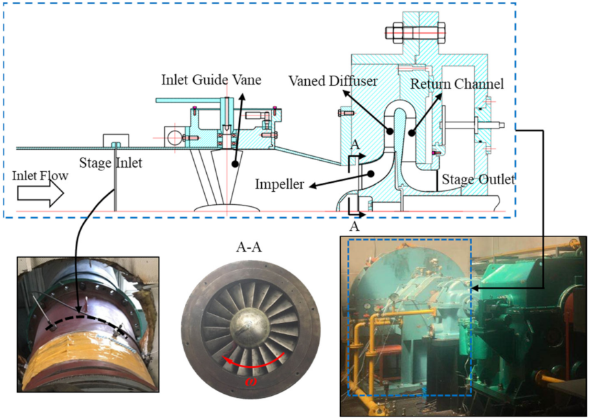 Energies 14 07906 g003 550