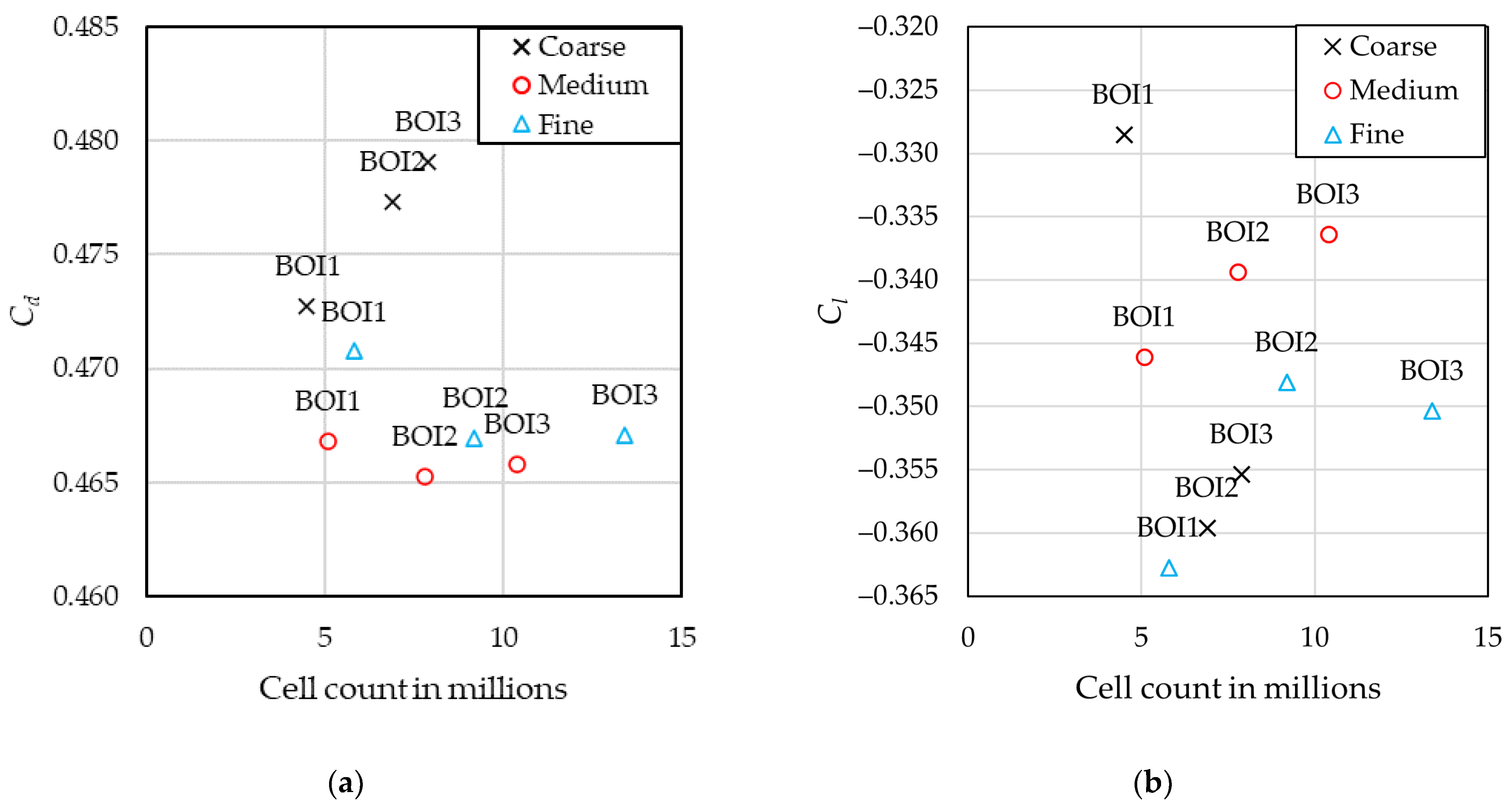 Energies 14 07907 g010 550