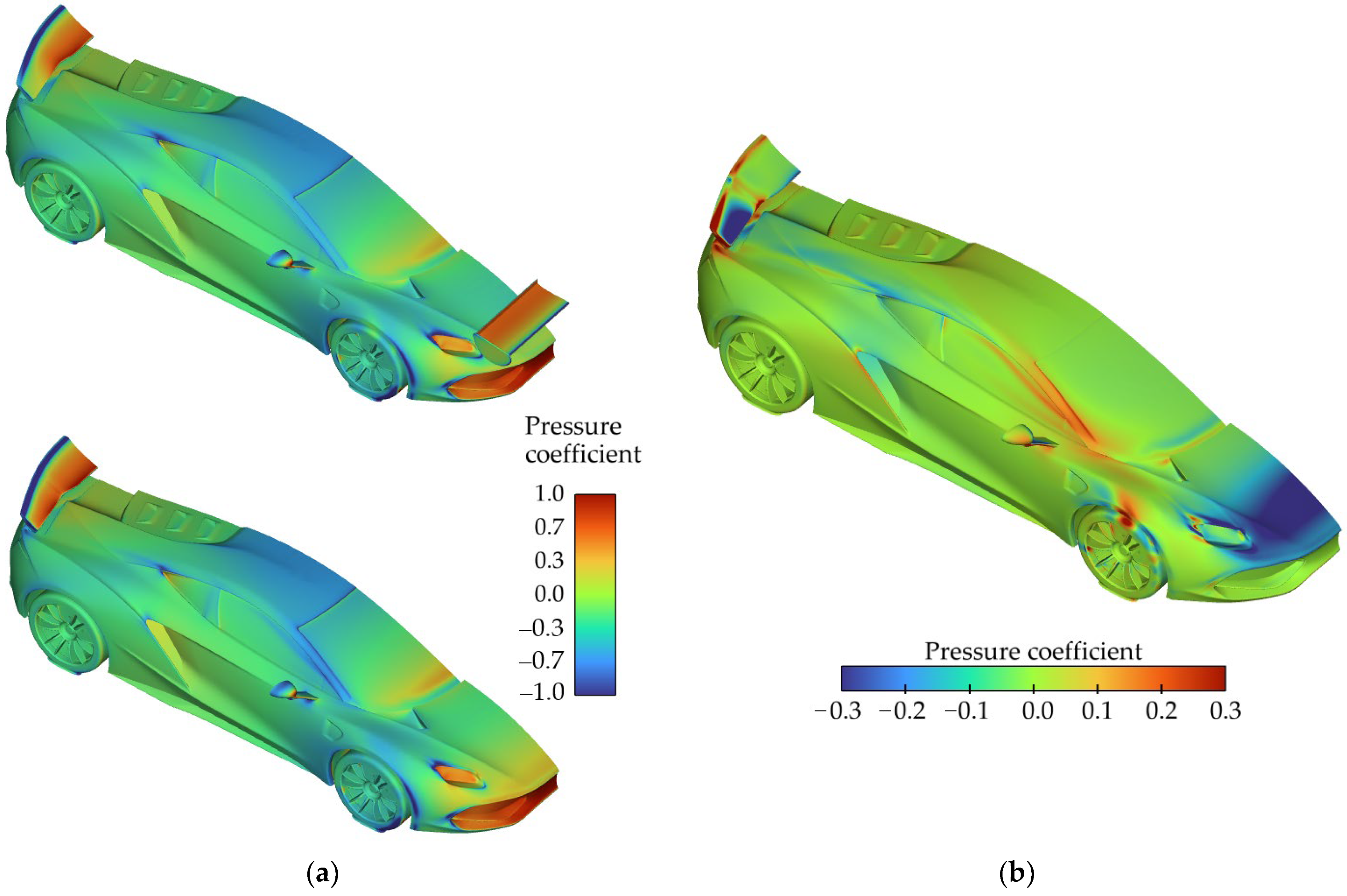 Energies 14 07907 g016 550