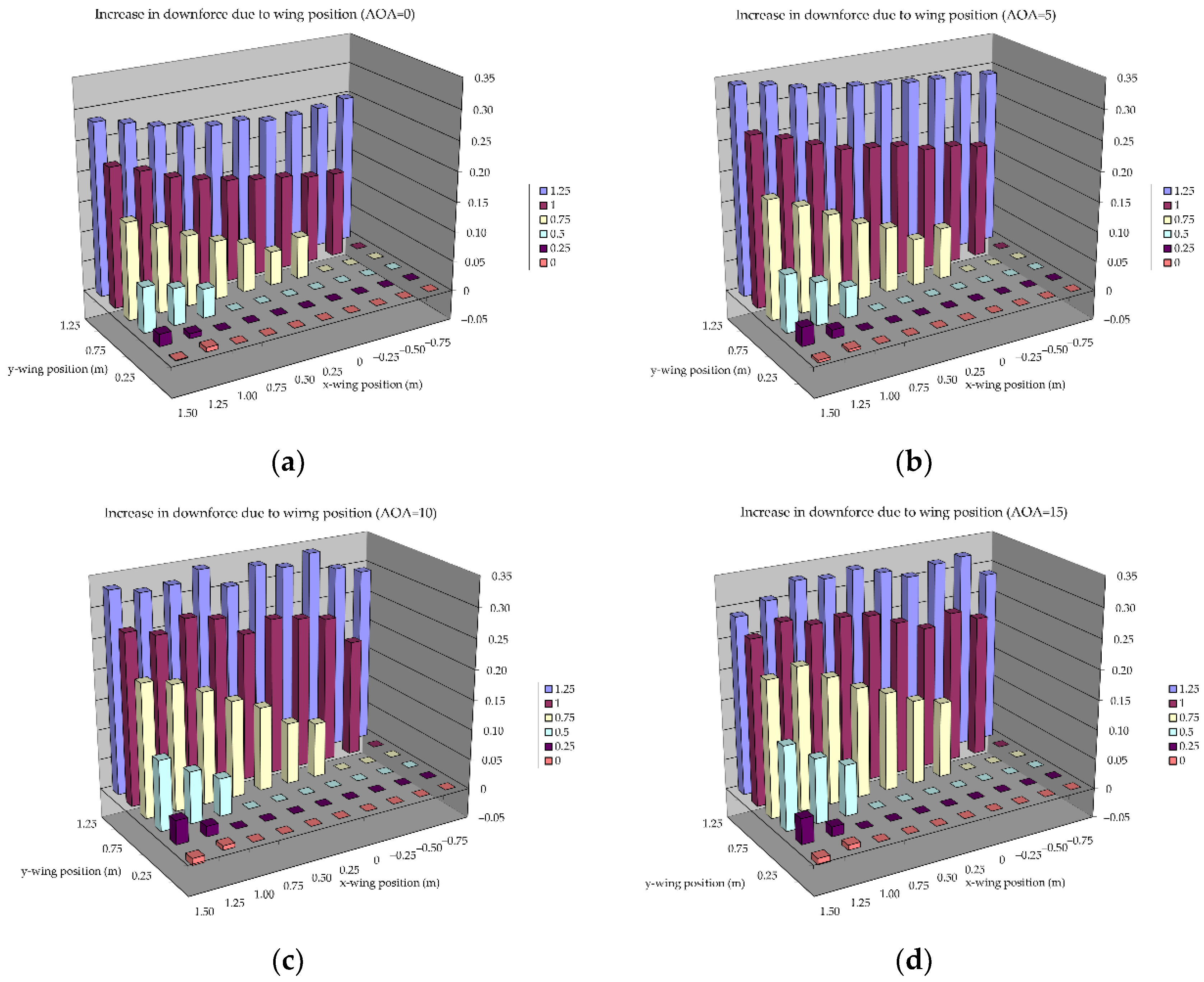 Energies 14 07907 g019 550