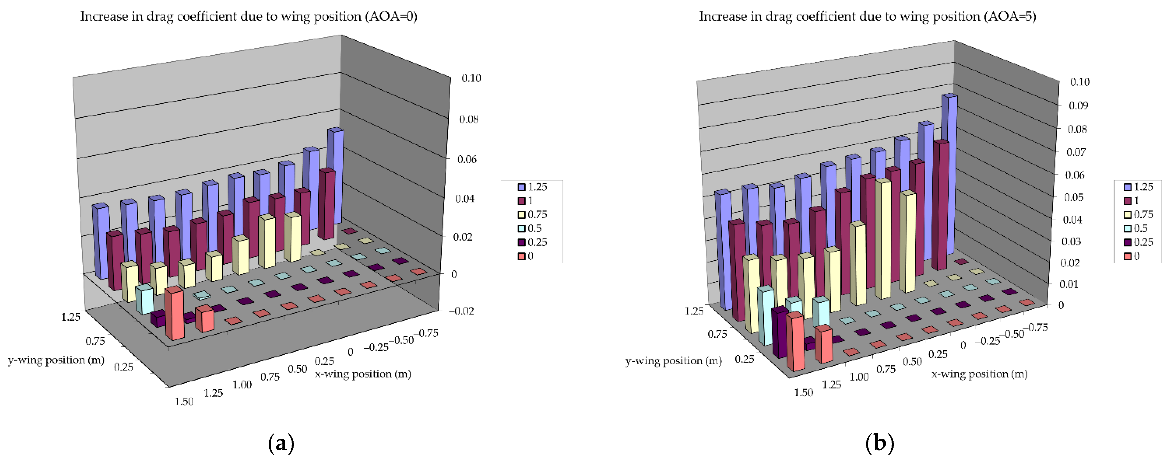 Energies 14 07907 g020a 550