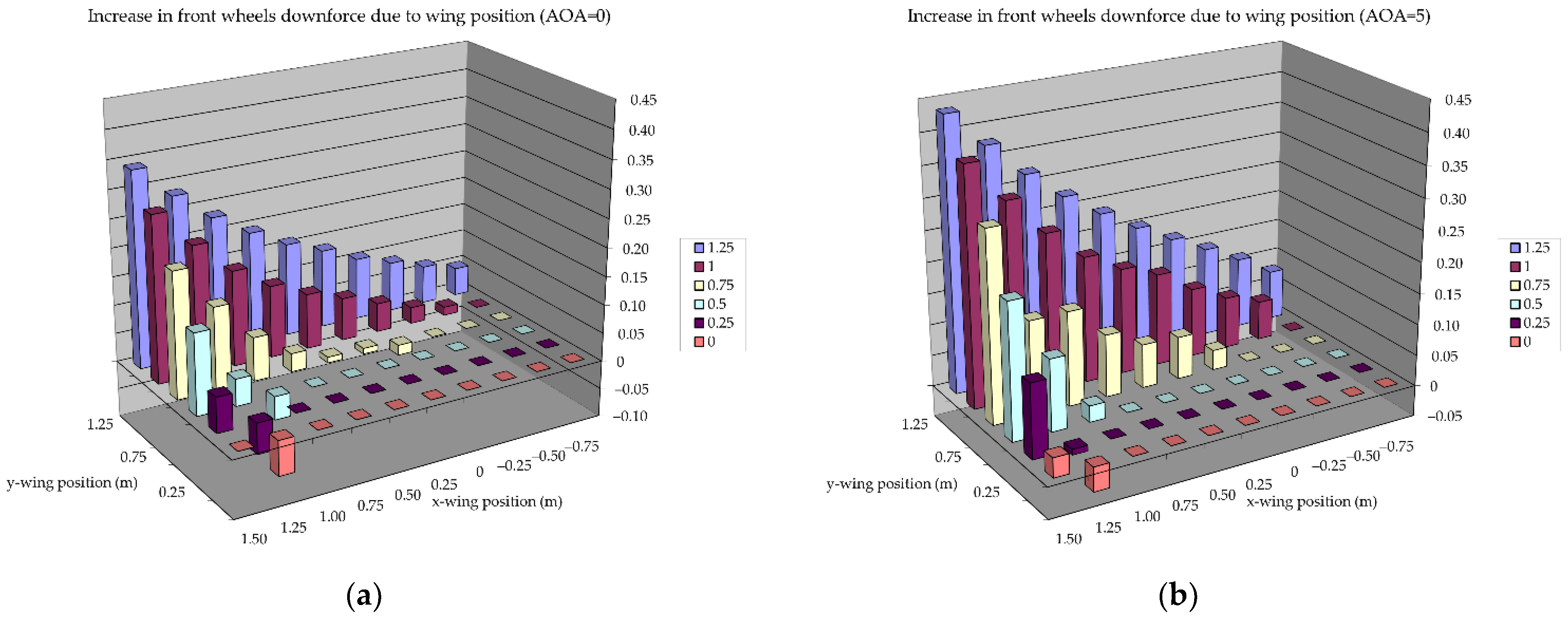 Energies 14 07907 g021a 550