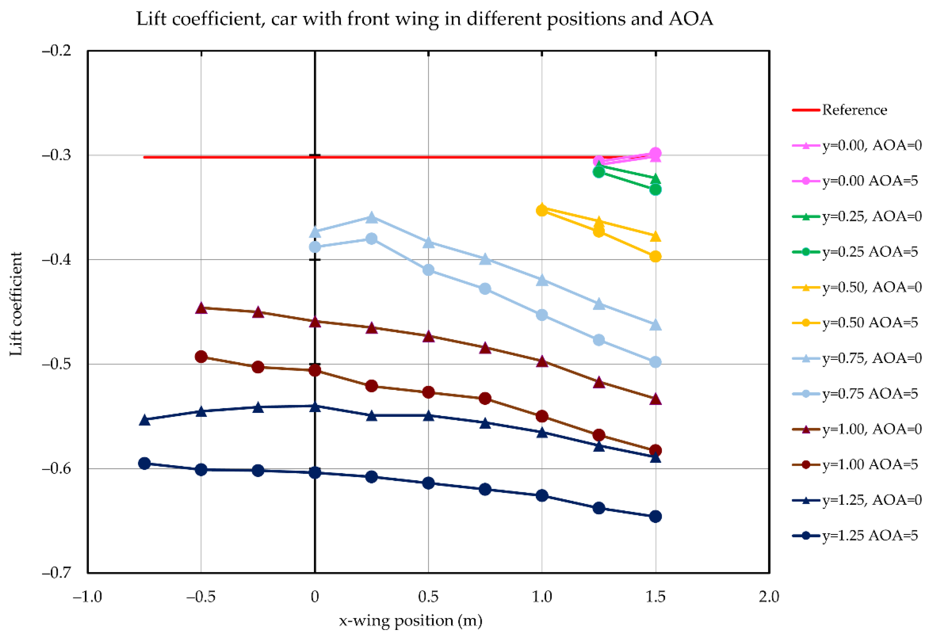 Energies 14 07907 g022 550