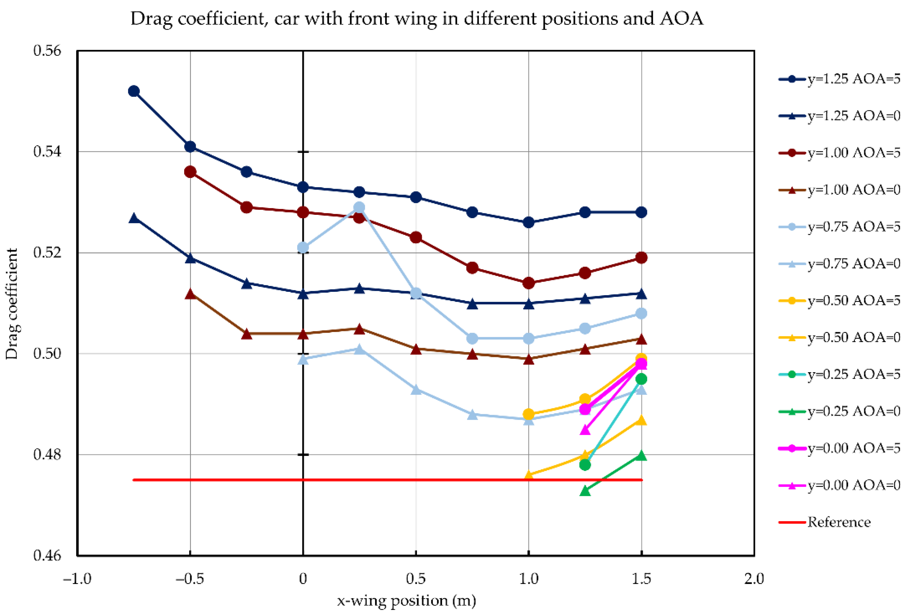 Energies 14 07907 g023 550