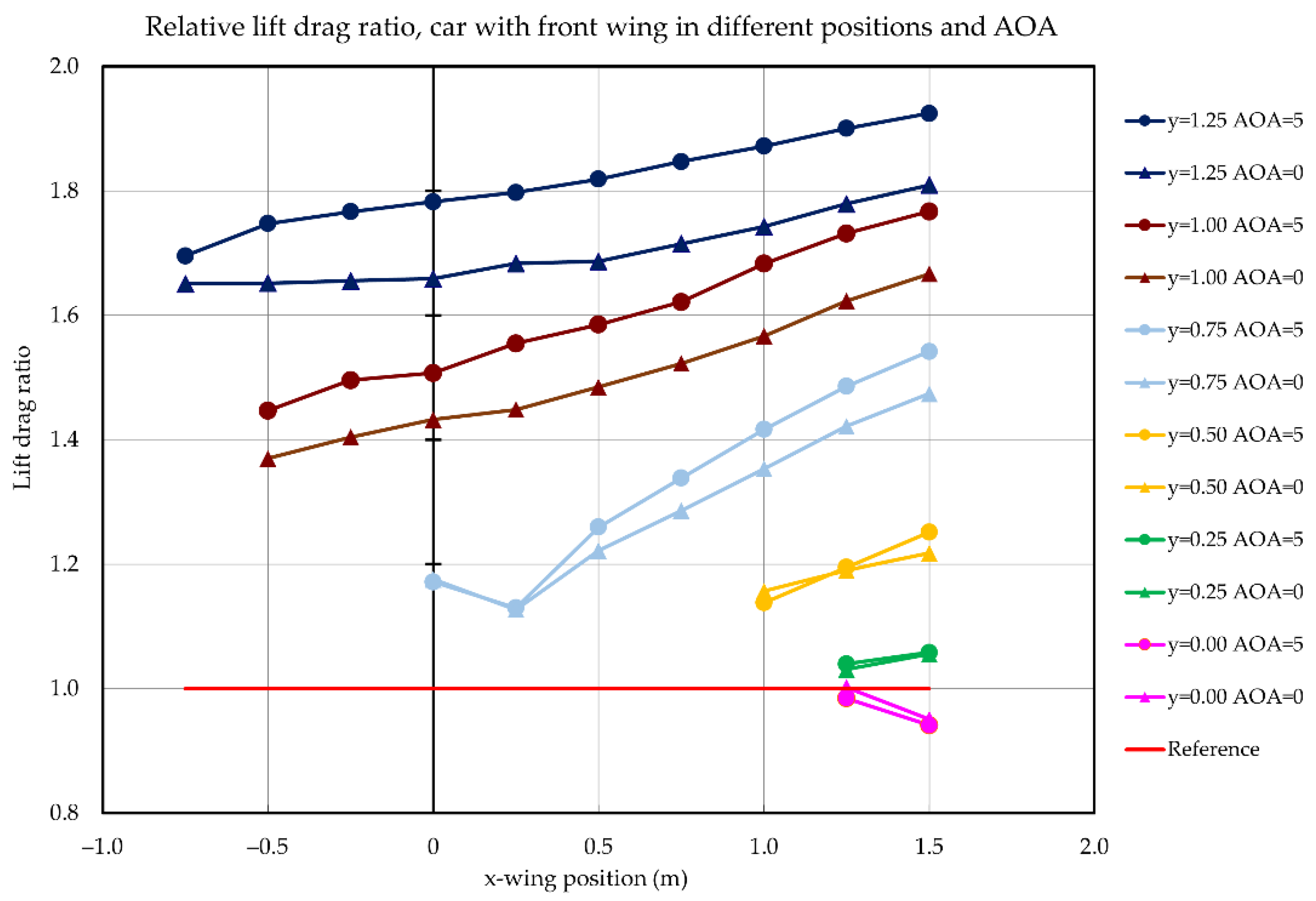 Energies 14 07907 g024 550