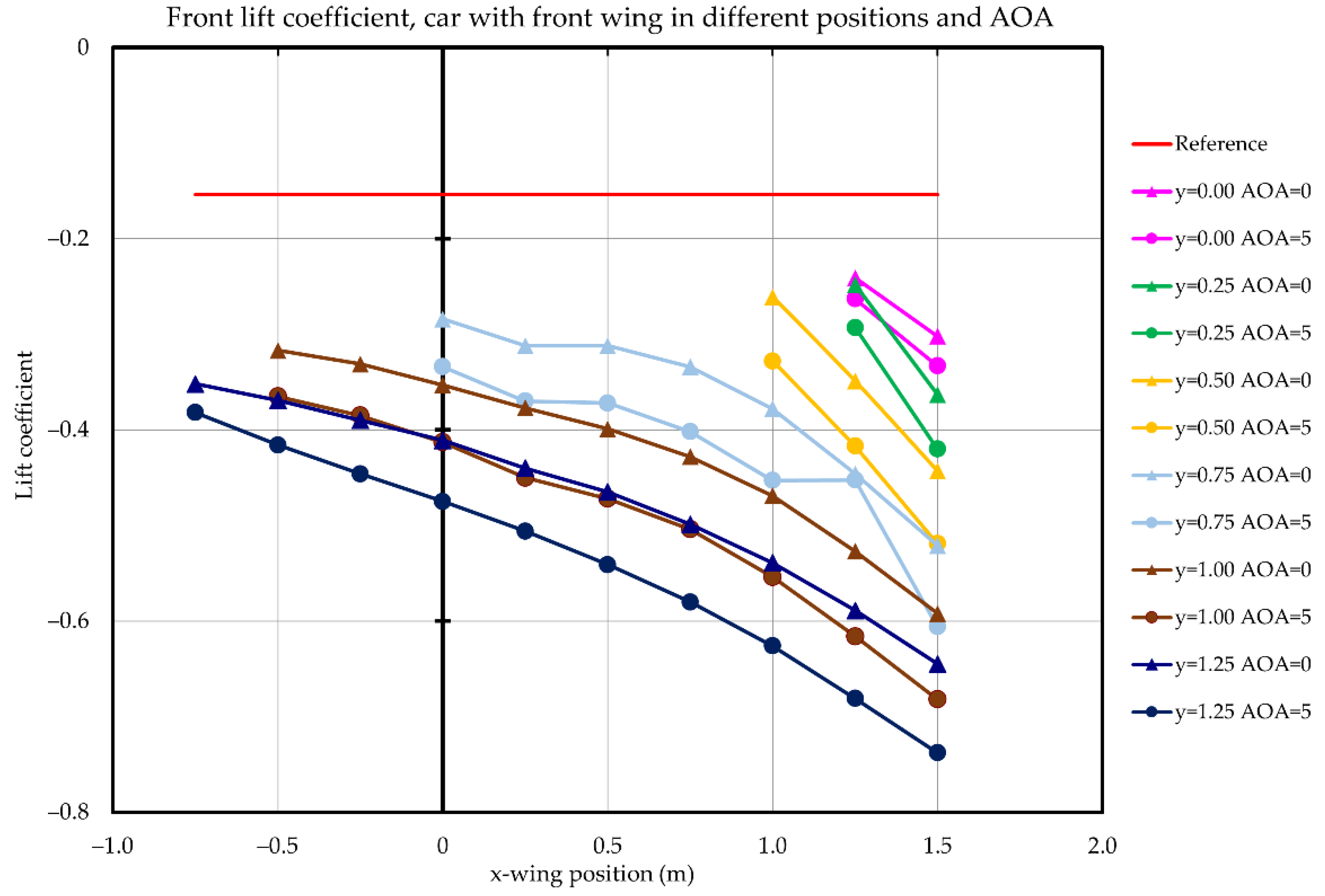 Energies 14 07907 g025 550