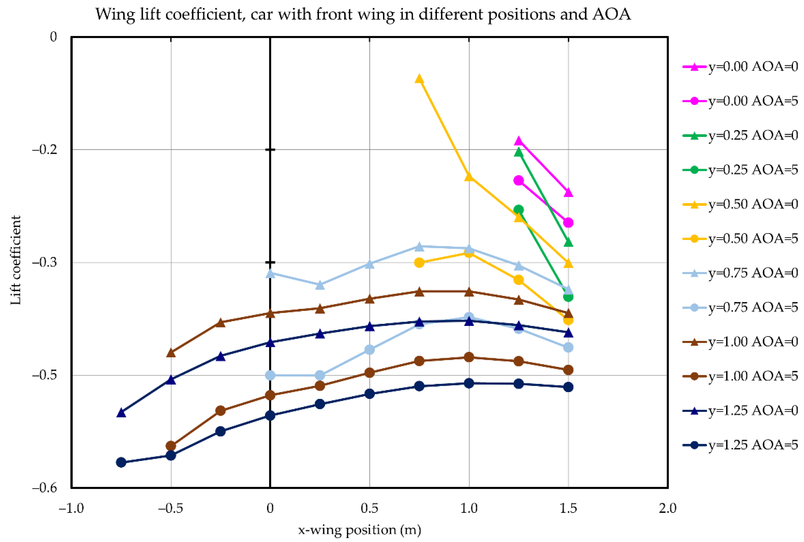 Energies 14 07907 g028 550
