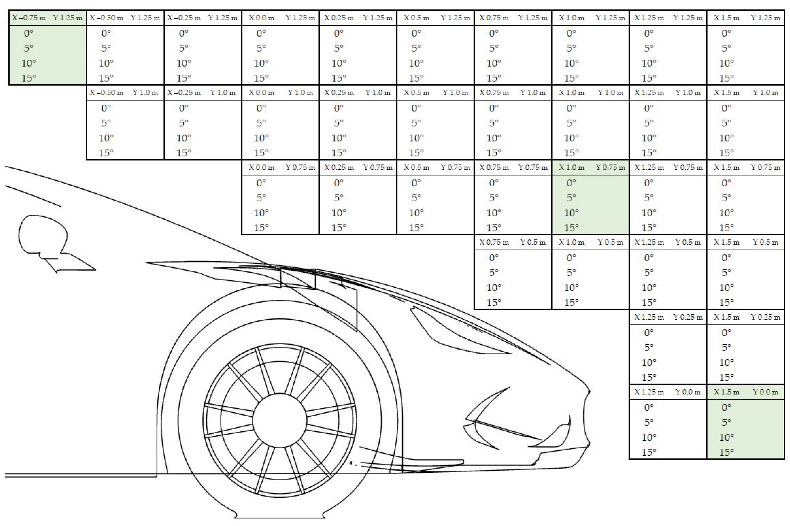 Energies 14 07907 g029 550