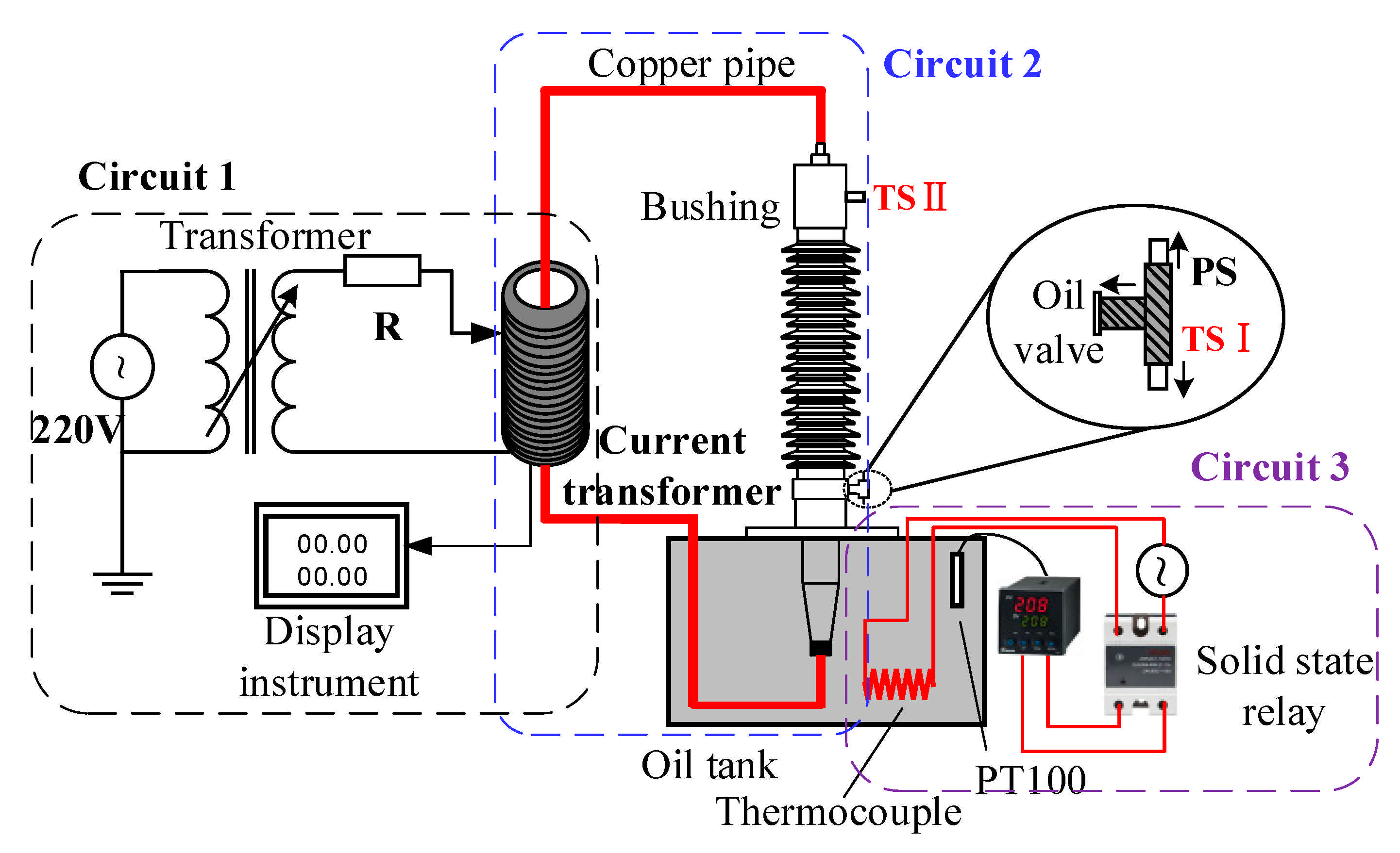 Energies 14 07908 g002 550