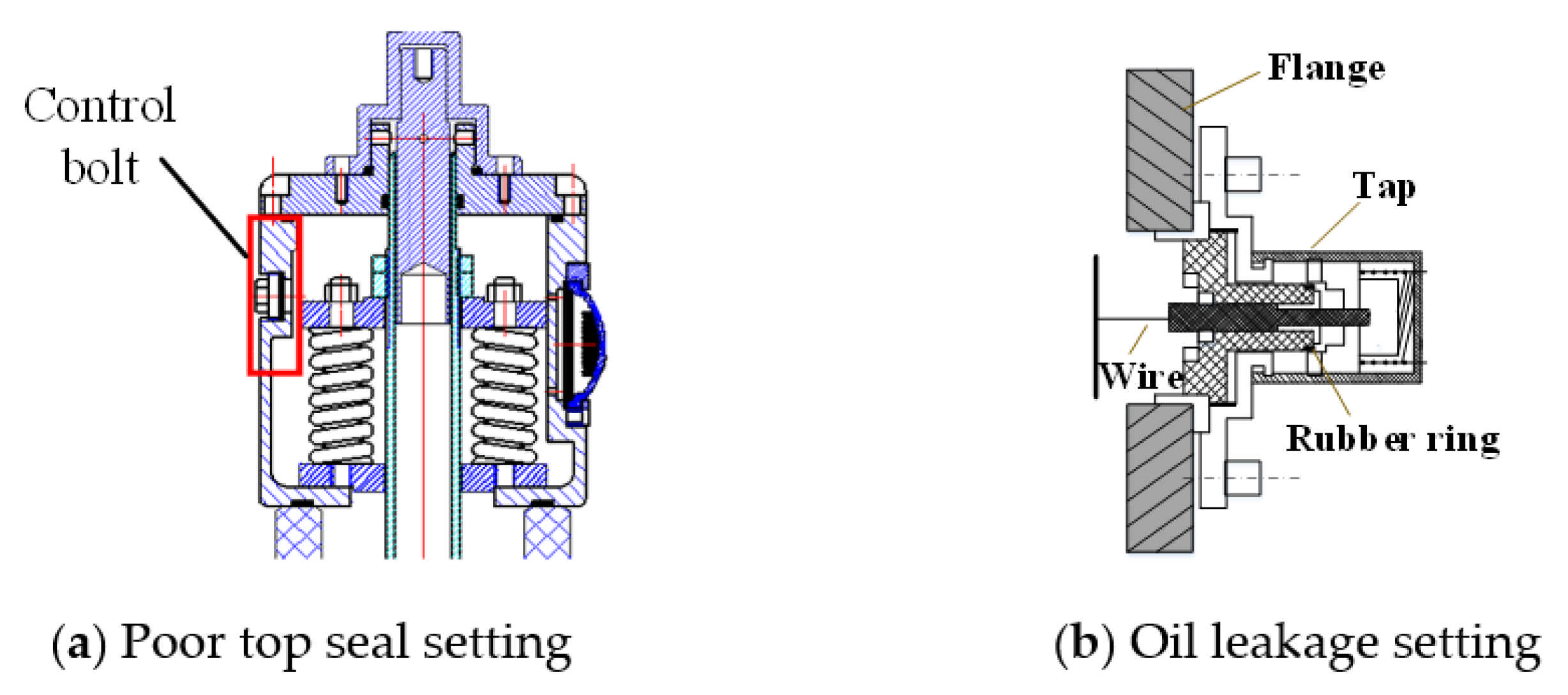 Energies 14 07908 g005 550