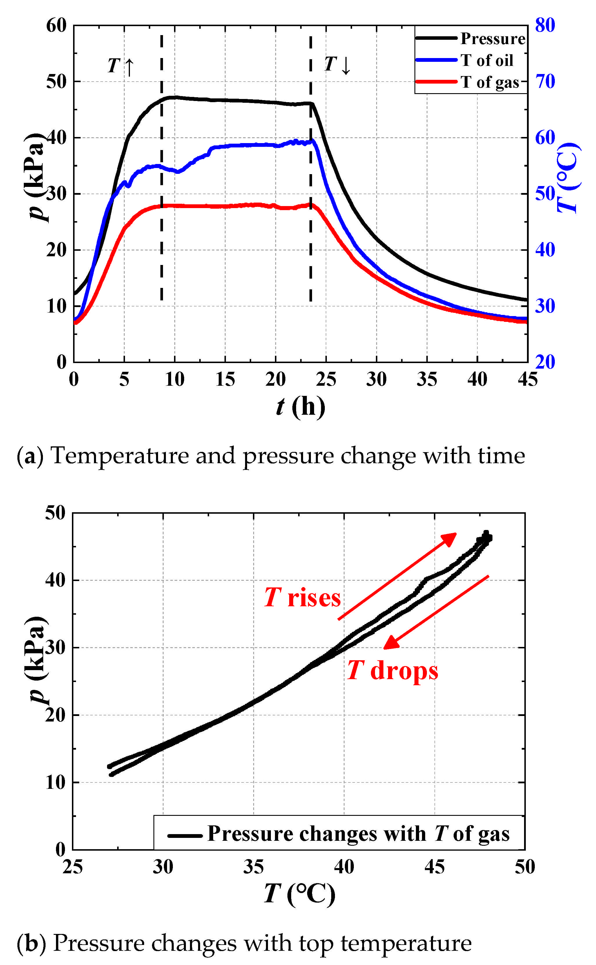 Energies 14 07908 g007 550