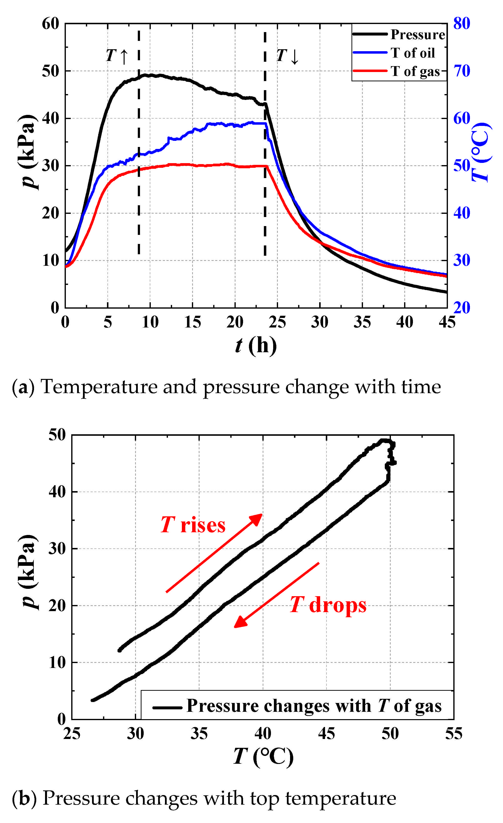 Energies 14 07908 g009 550