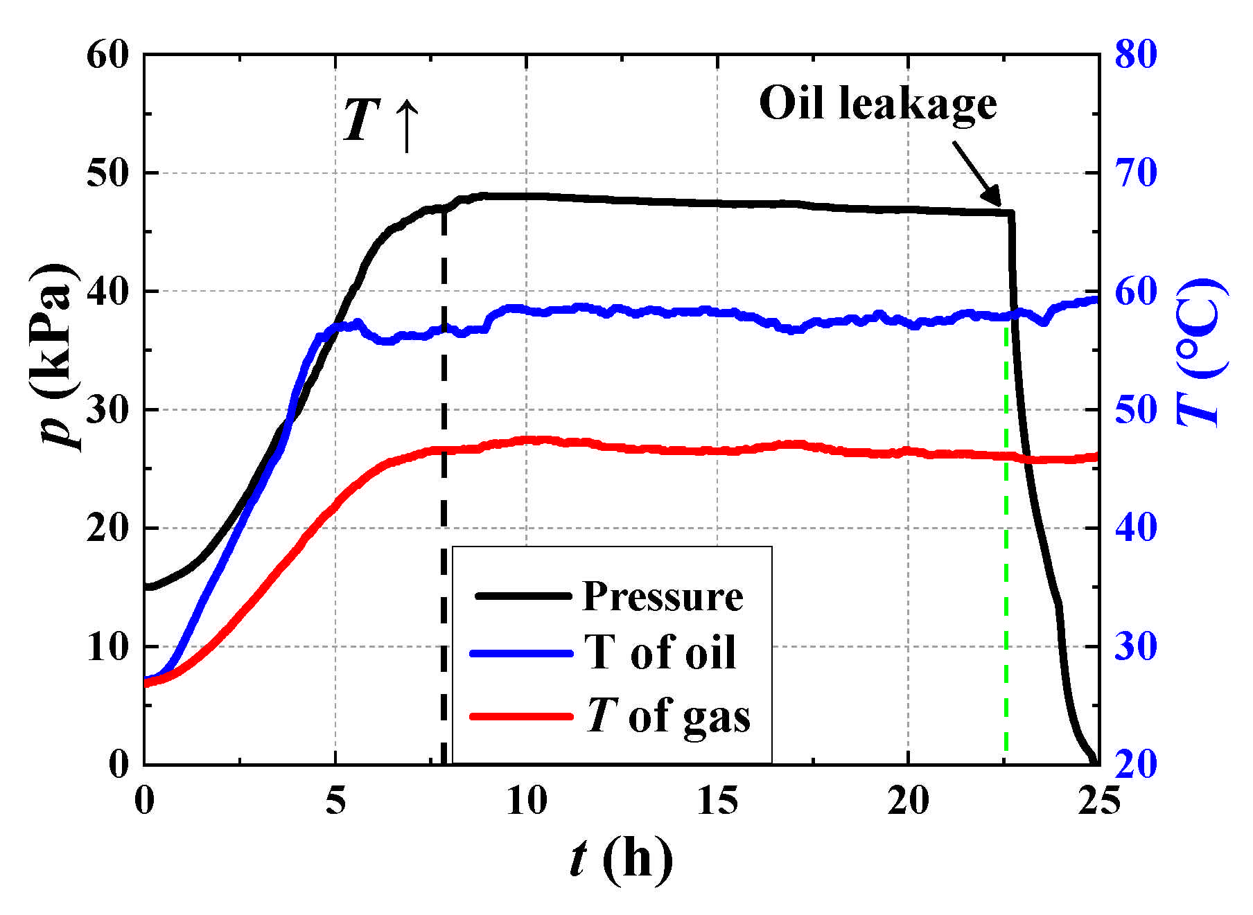 Energies 14 07908 g011 550