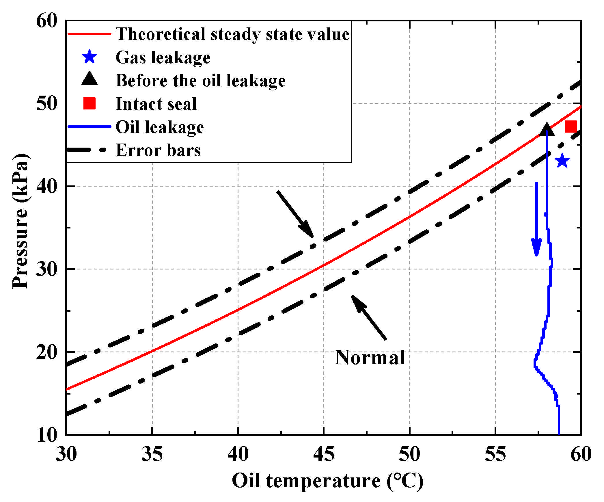Energies 14 07908 g016 550