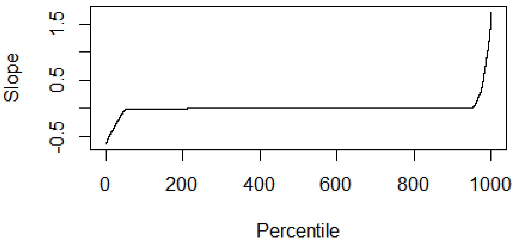 Energies 14 07914 g008 550