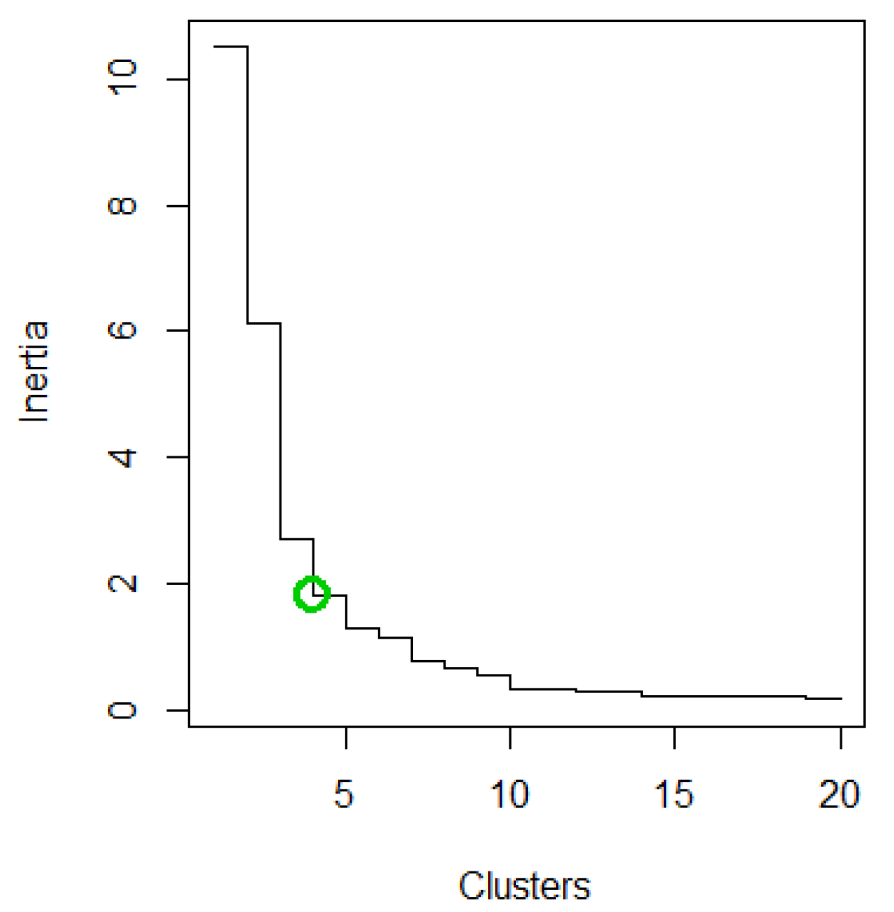 Energies 14 07914 g009 550