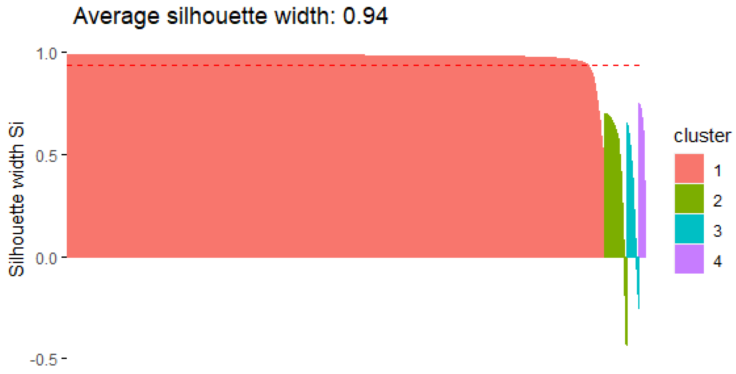 Energies 14 07914 g010 550