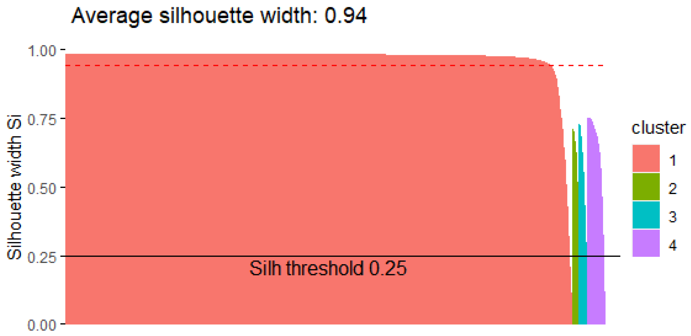 Energies 14 07914 g011 550