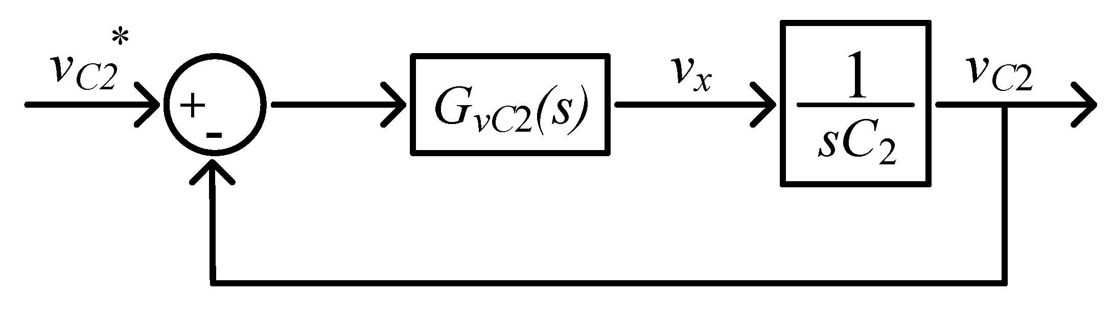 Energies 14 07921 g004 550