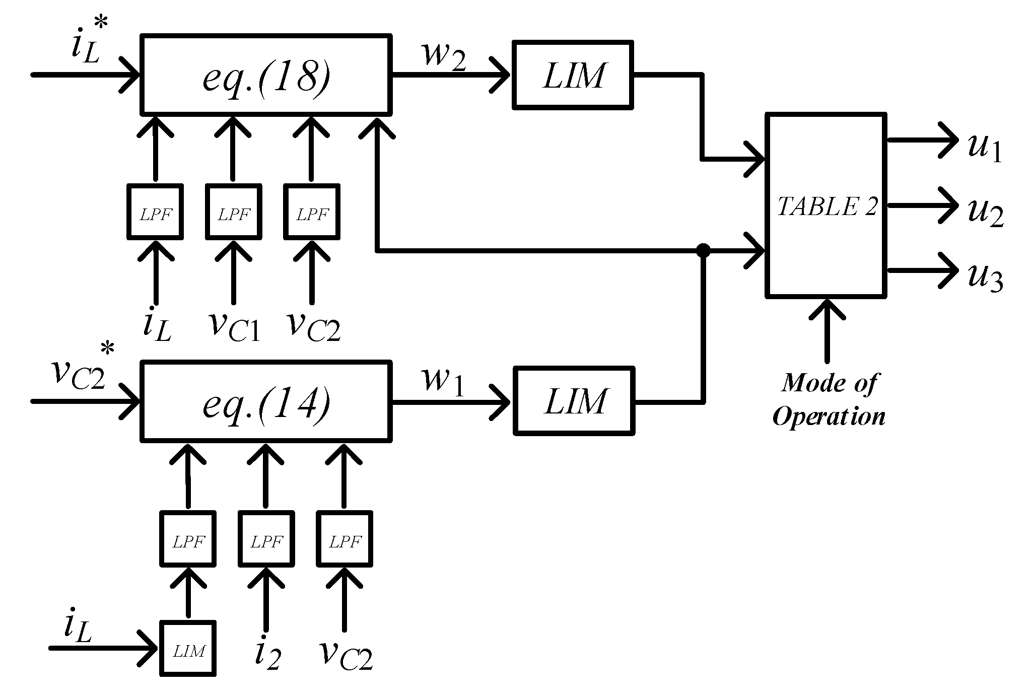 Energies 14 07921 g009 550