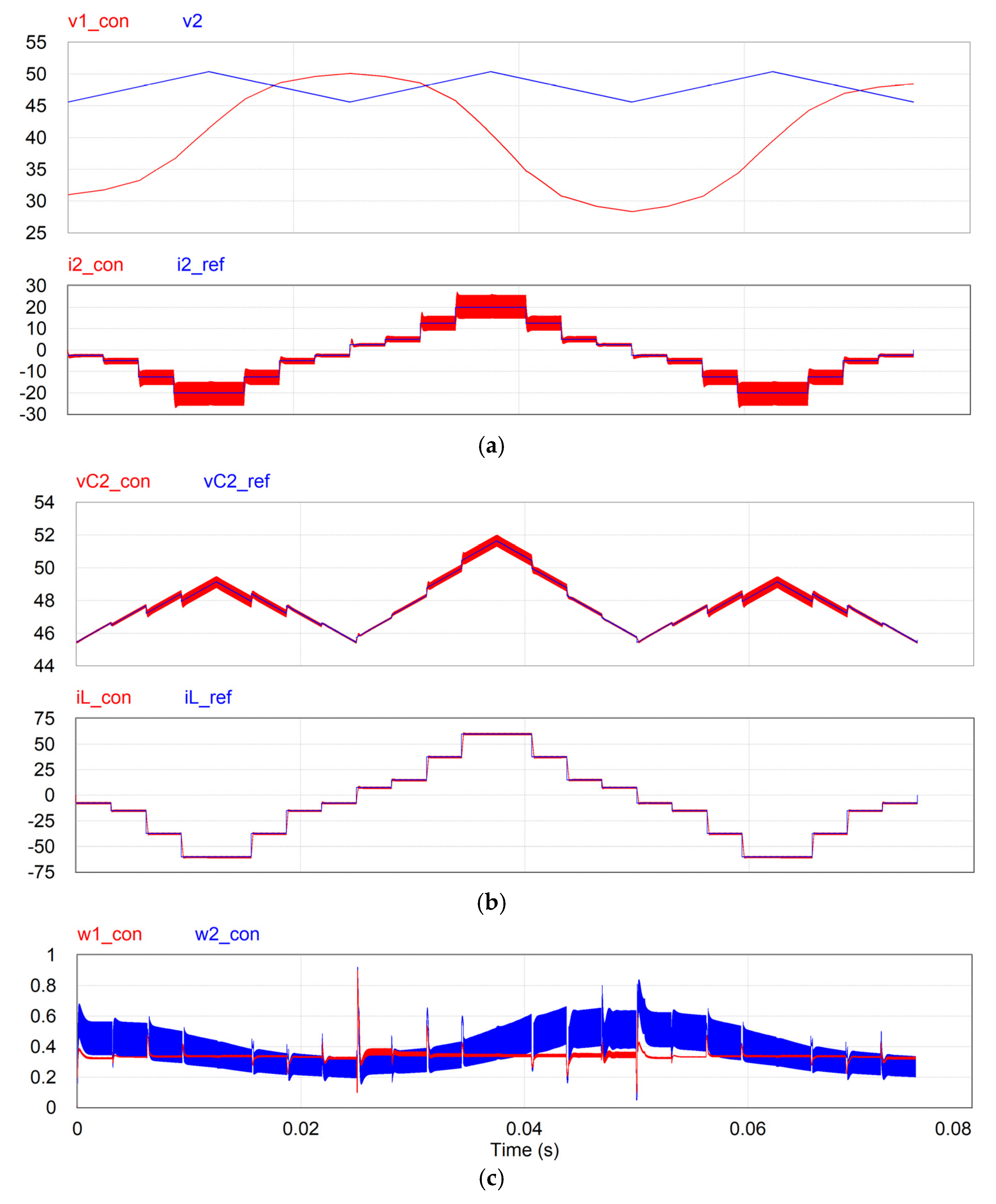 Energies 14 07921 g011 550