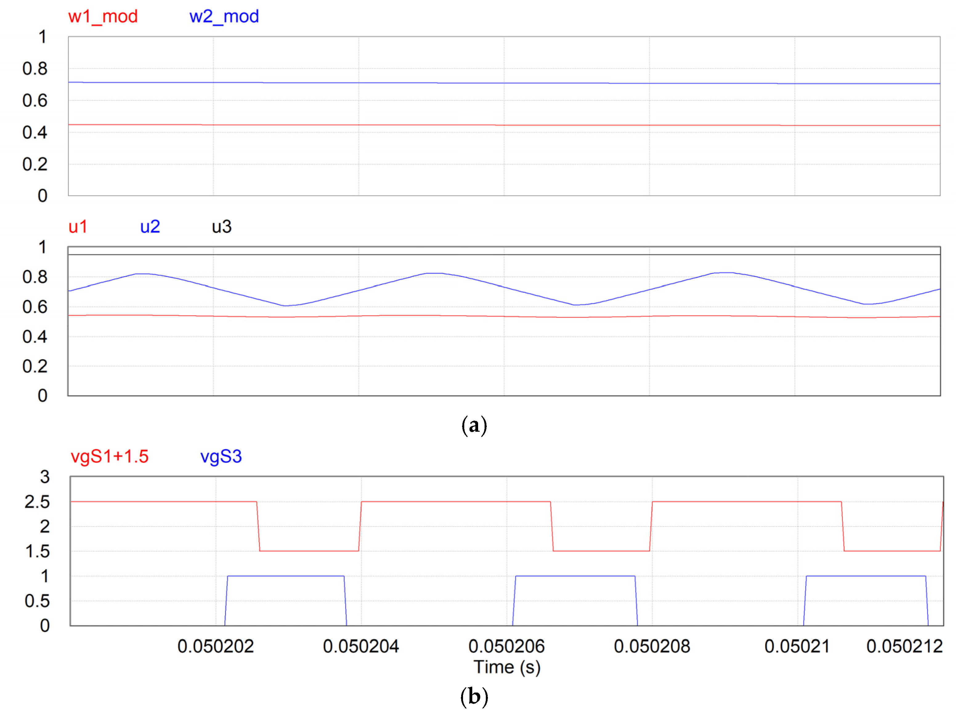 Energies 14 07921 g012 550