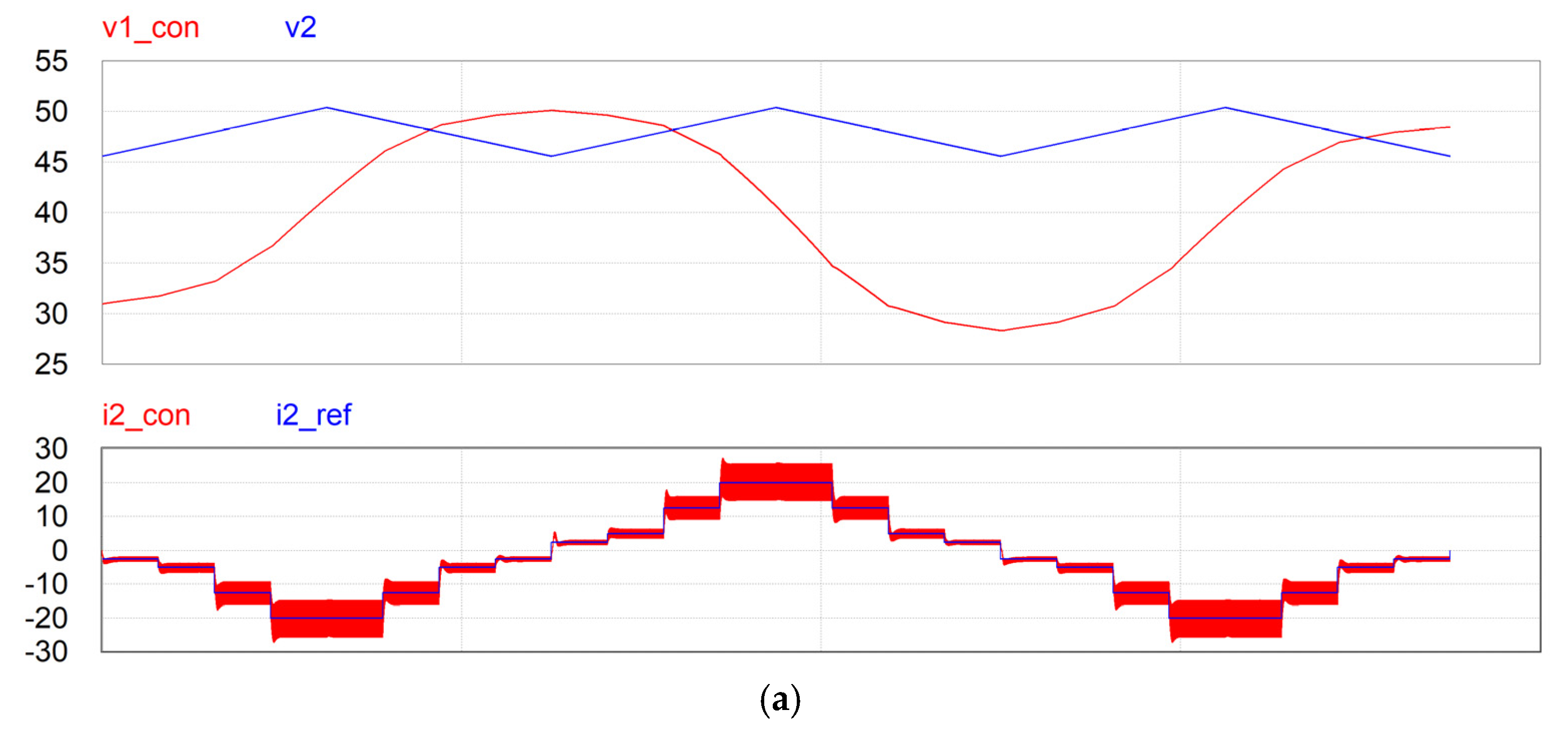 Energies 14 07921 g013a 550