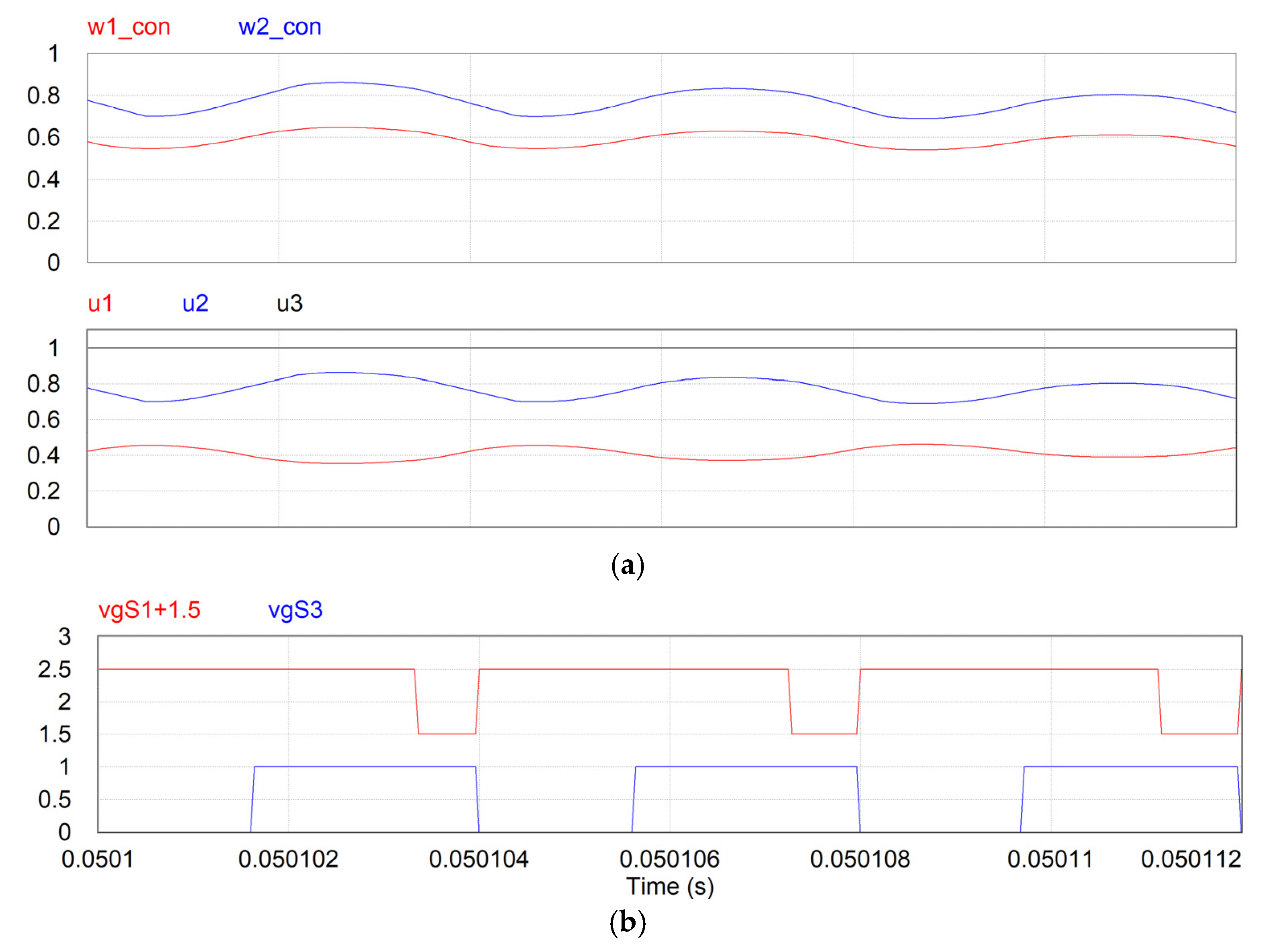 Energies 14 07921 g014 550