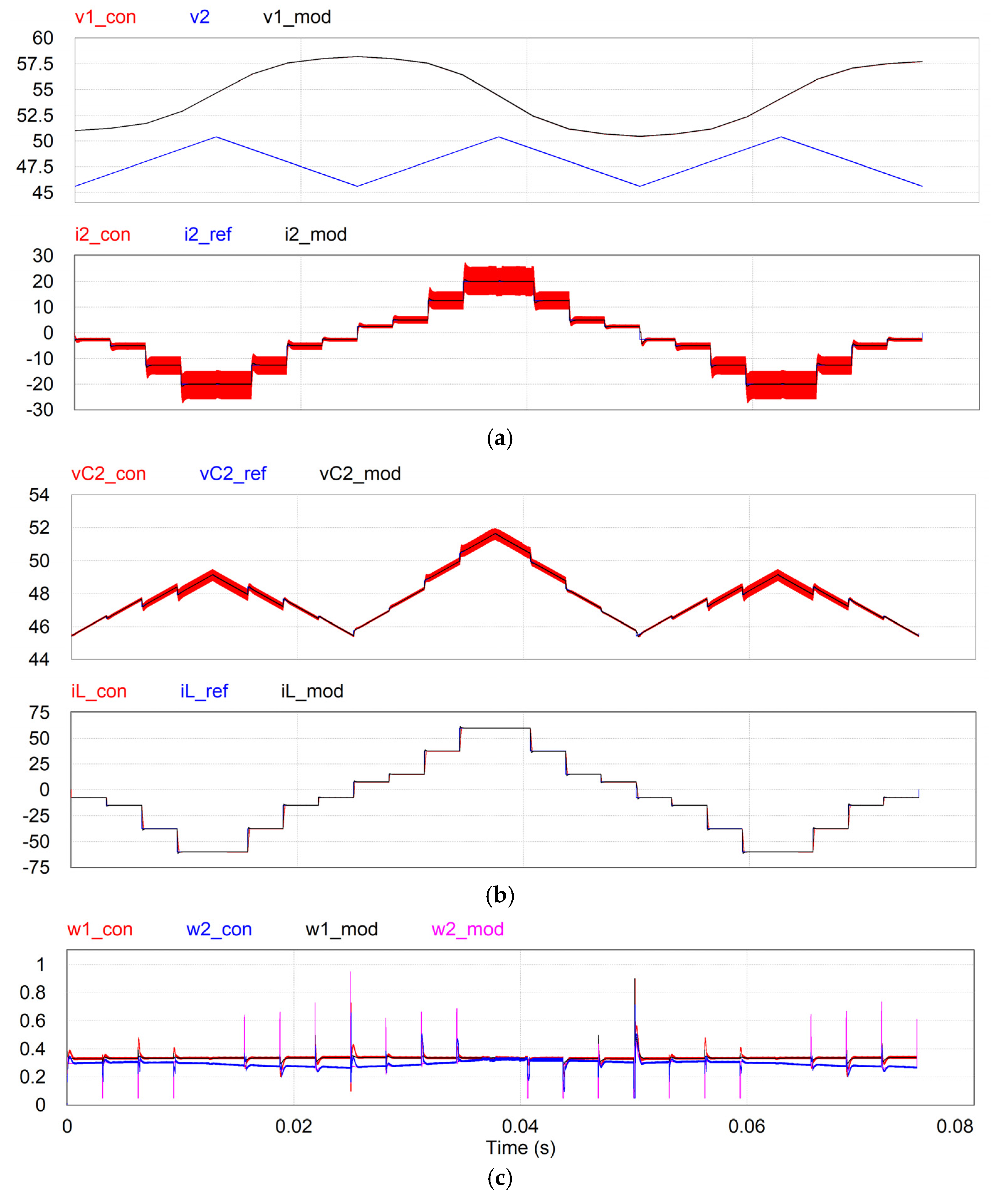 Energies 14 07921 g015 550
