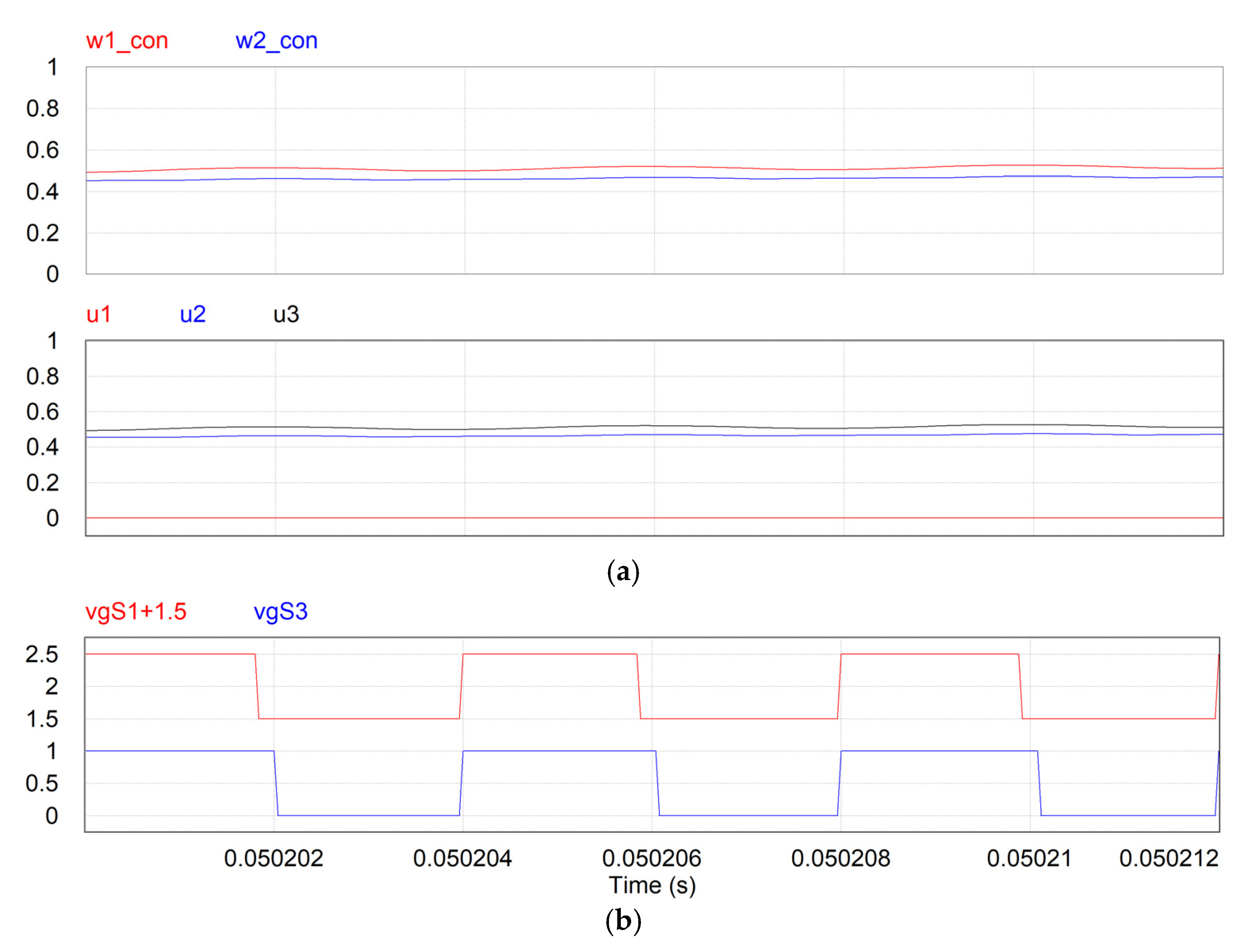 Energies 14 07921 g016 550