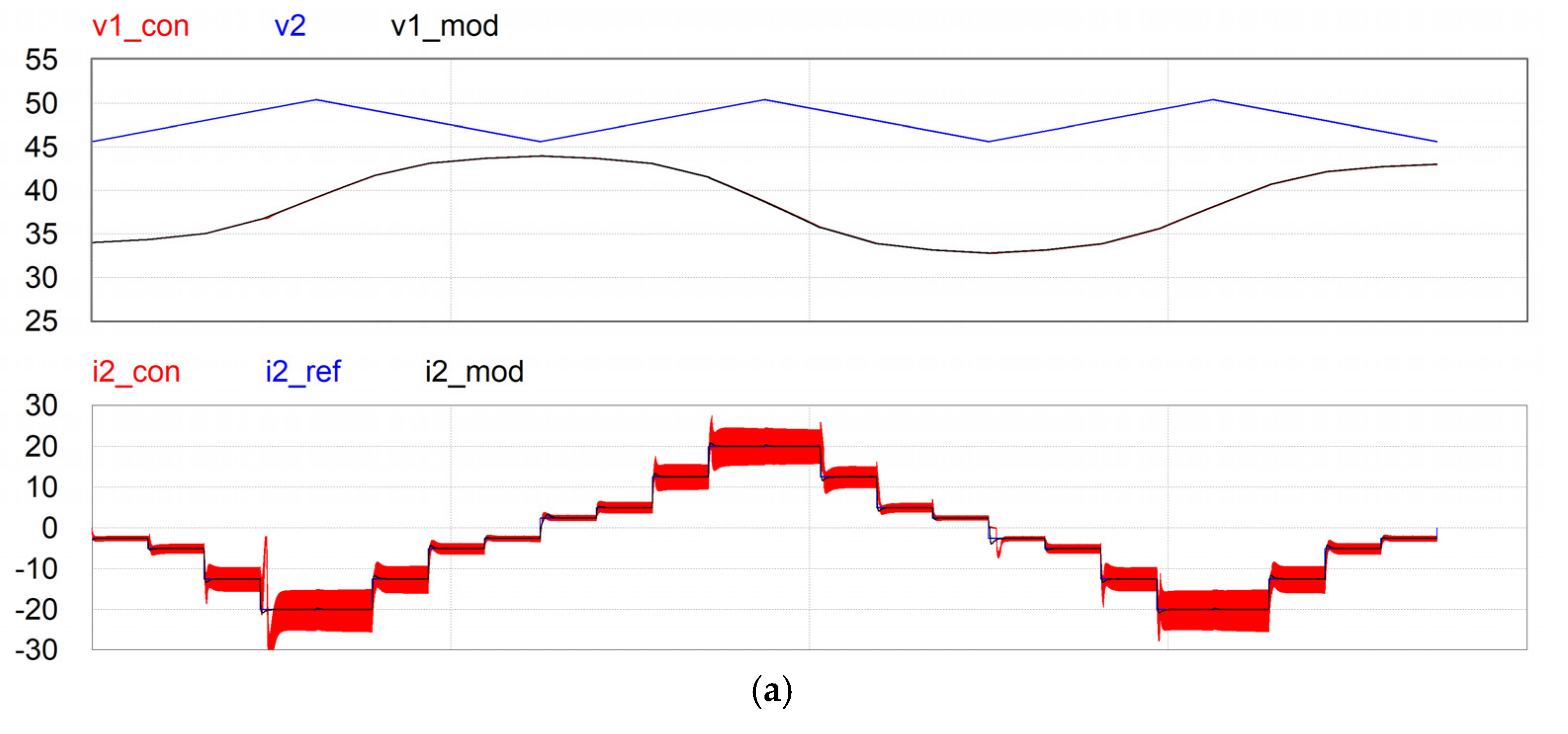 Energies 14 07921 g017a 550