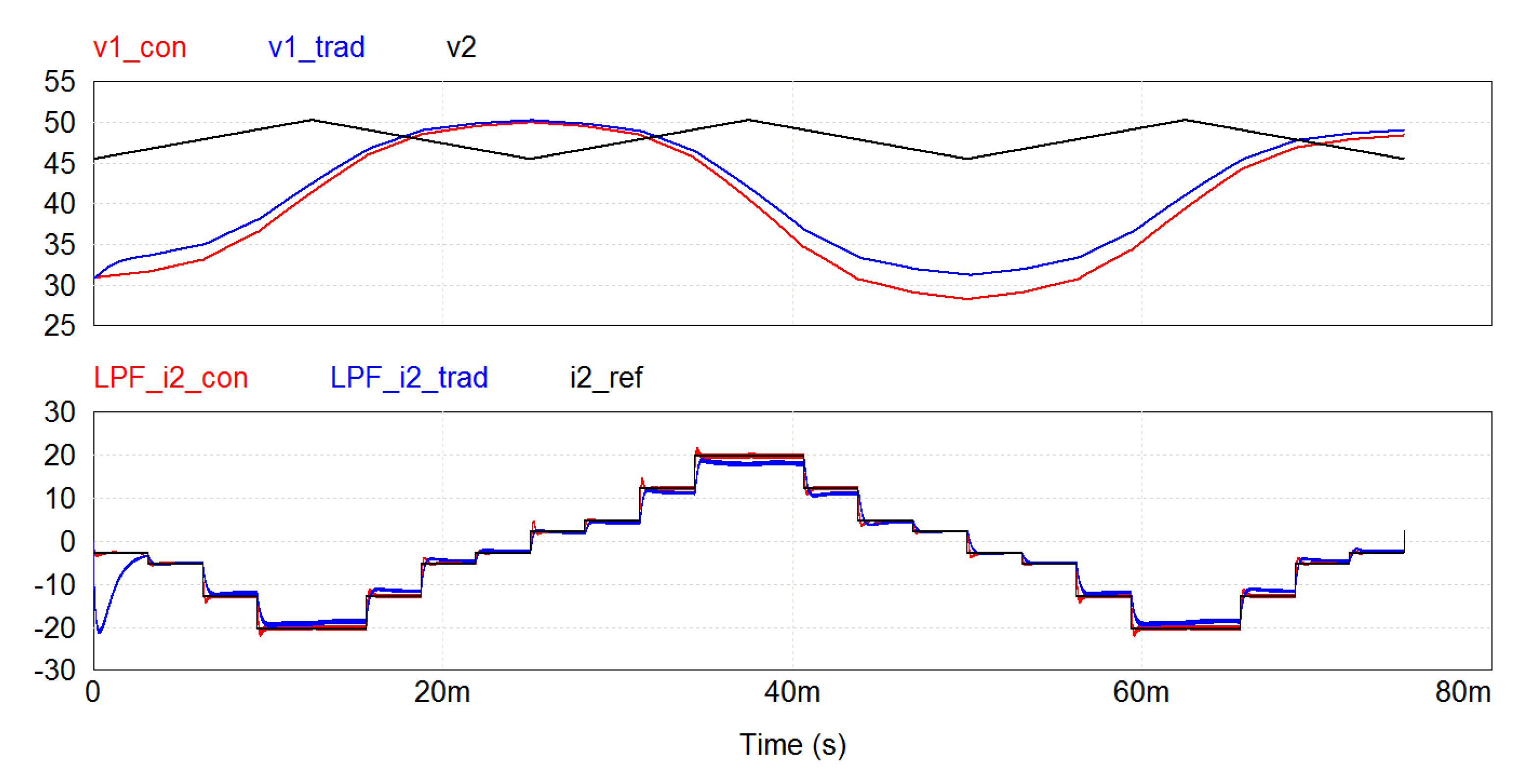 Energies 14 07921 g019 550