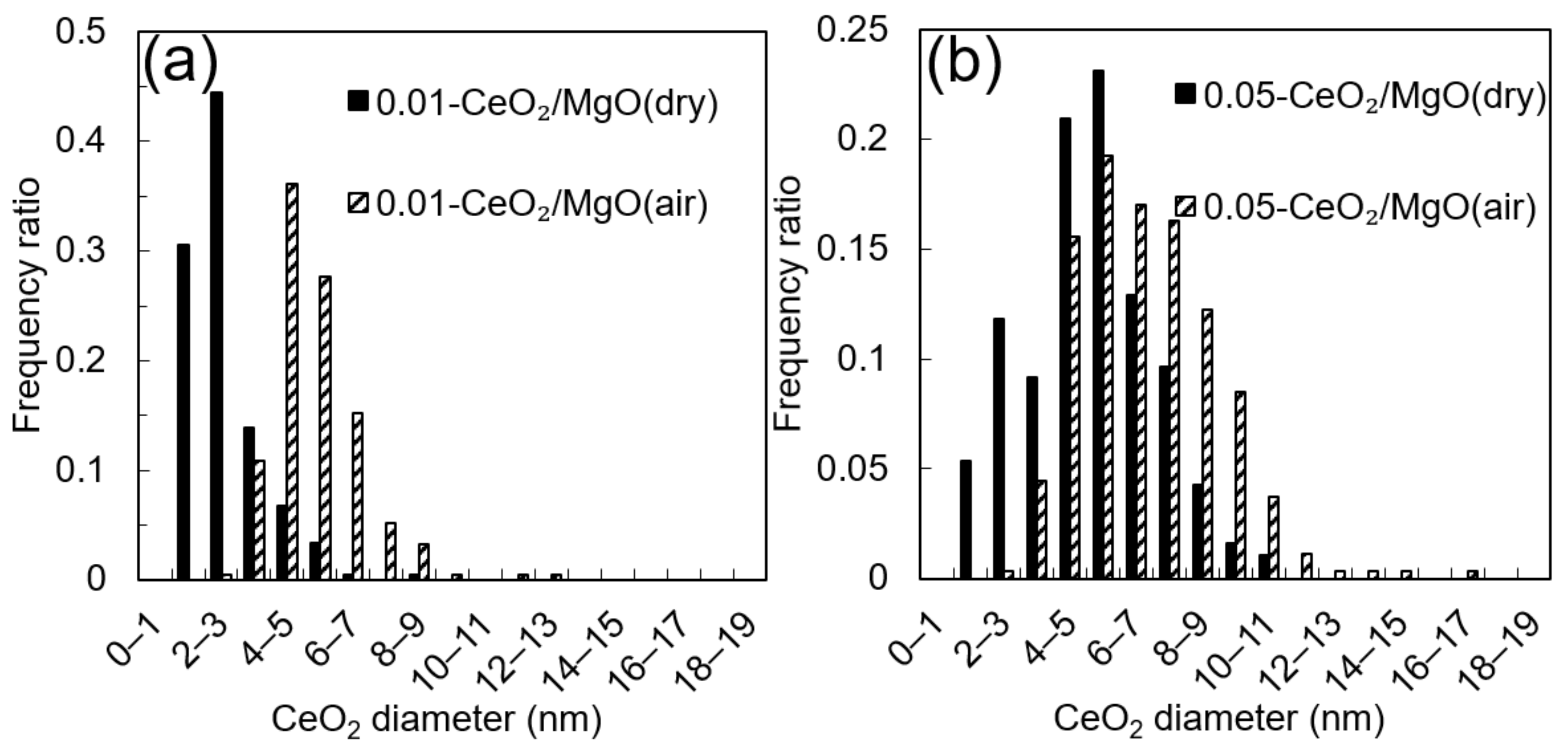 Energies 14 07922 g003 Energies 14 07922 g003