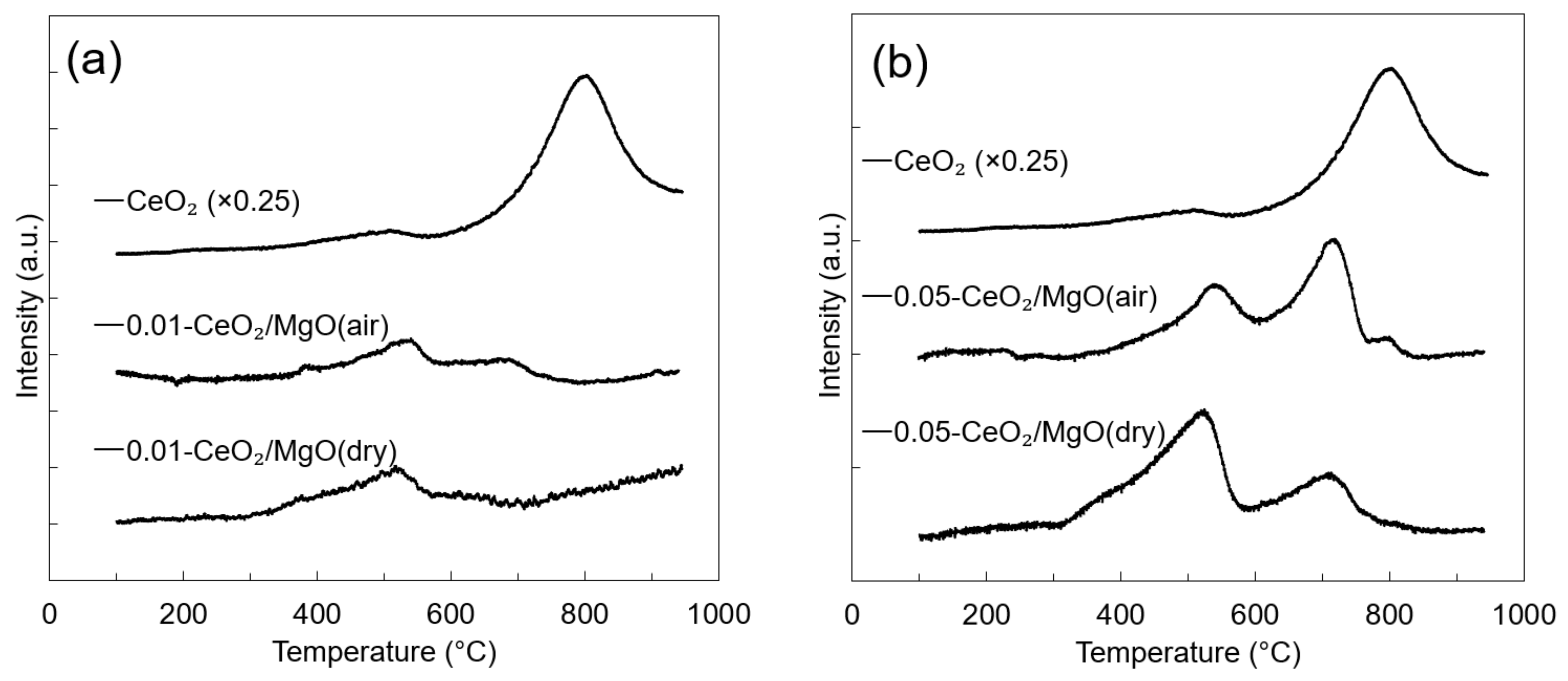 Energies 14 07922 g004 Energies 14 07922 g004
