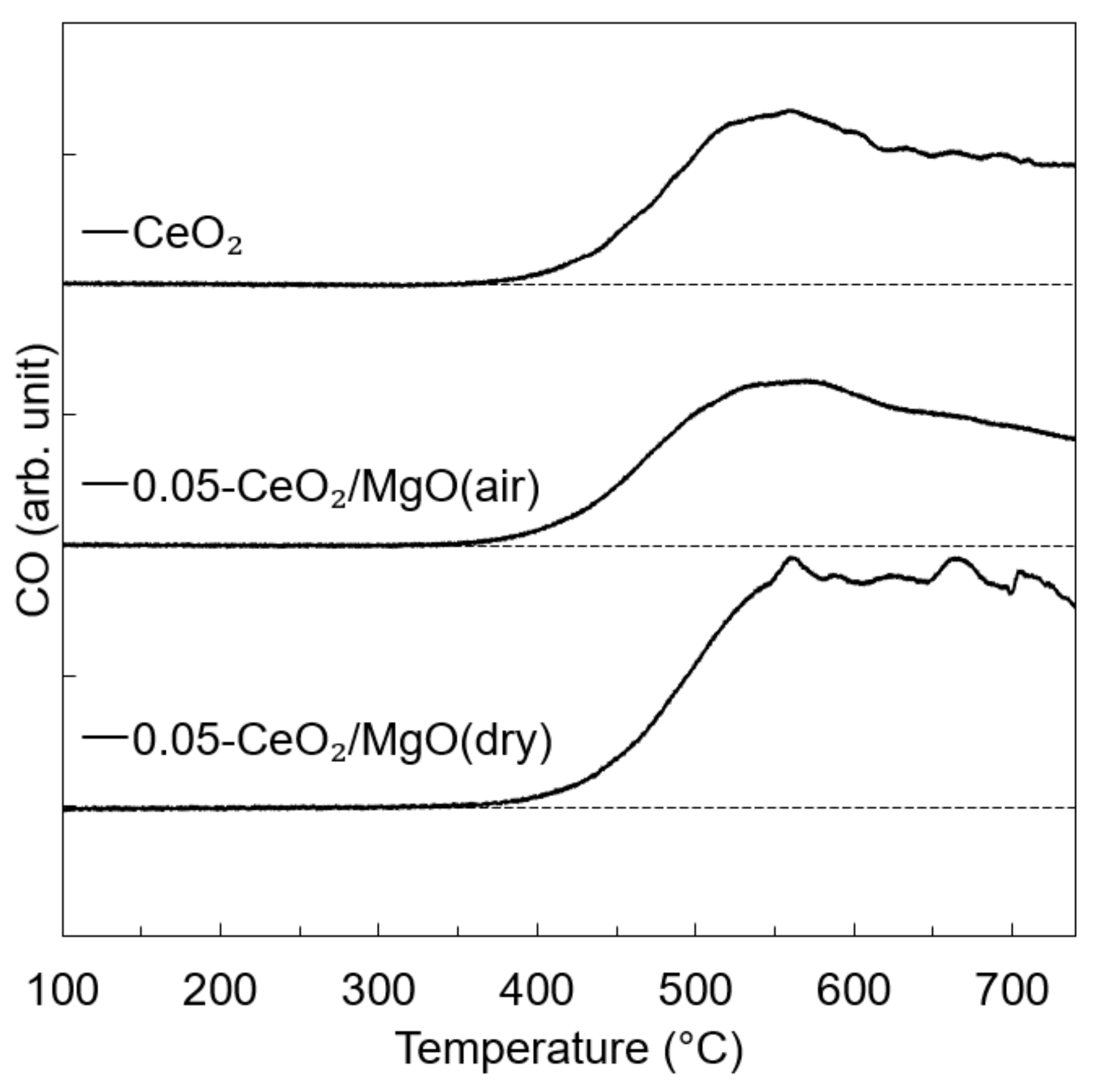 Energies 14 07922 g005 Energies 14 07922 g005