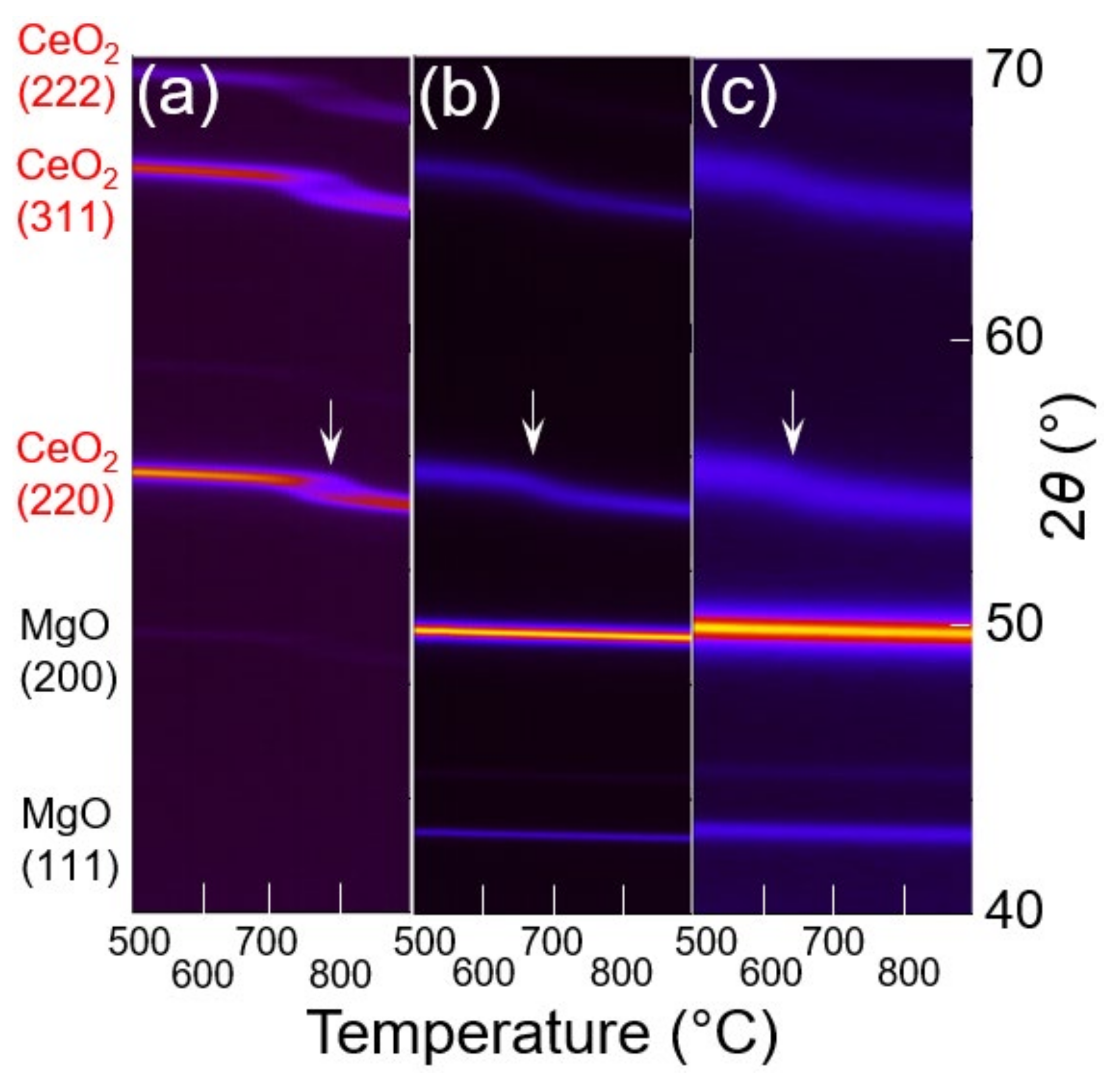 Energies 14 07922 g007 Energies 14 07922 g007